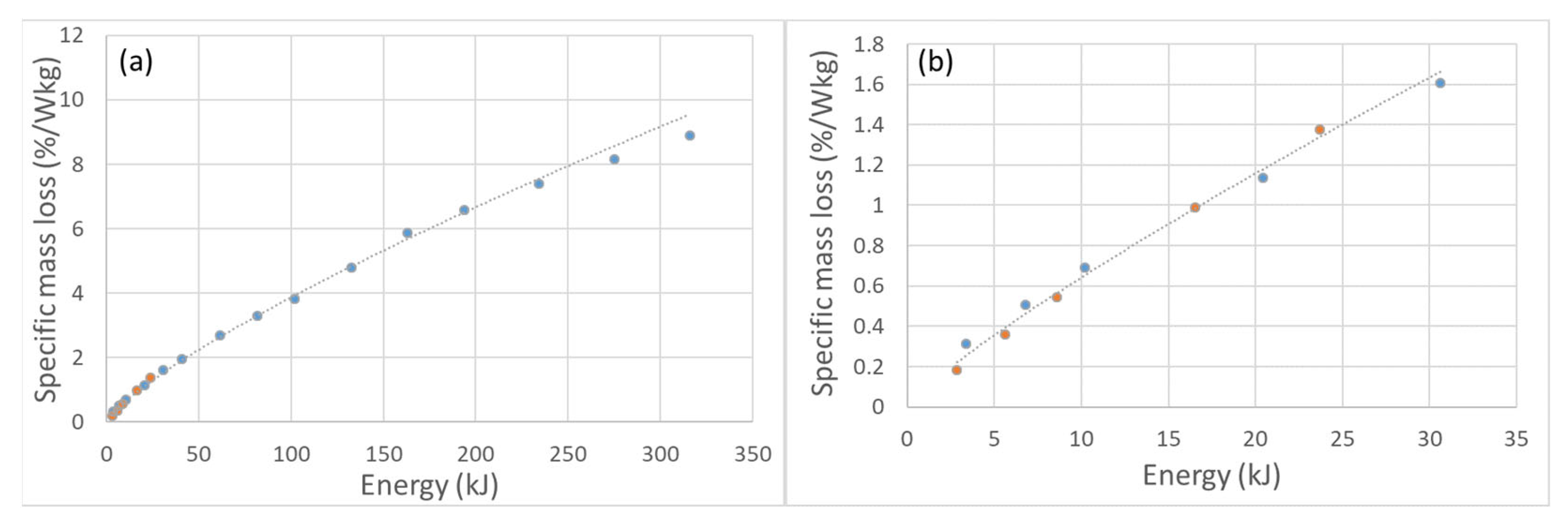 Applsci 13 06102 g007 Applsci 13 06102 g007
