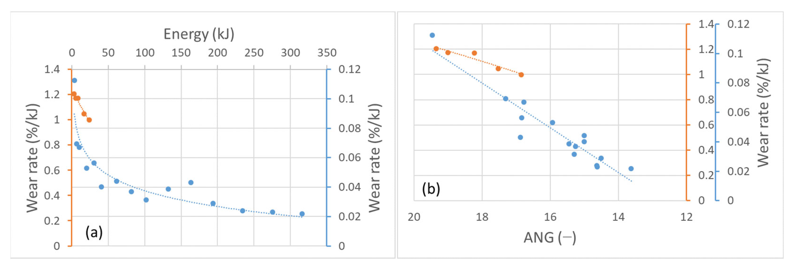 Applsci 13 06102 g010 Applsci 13 06102 g010