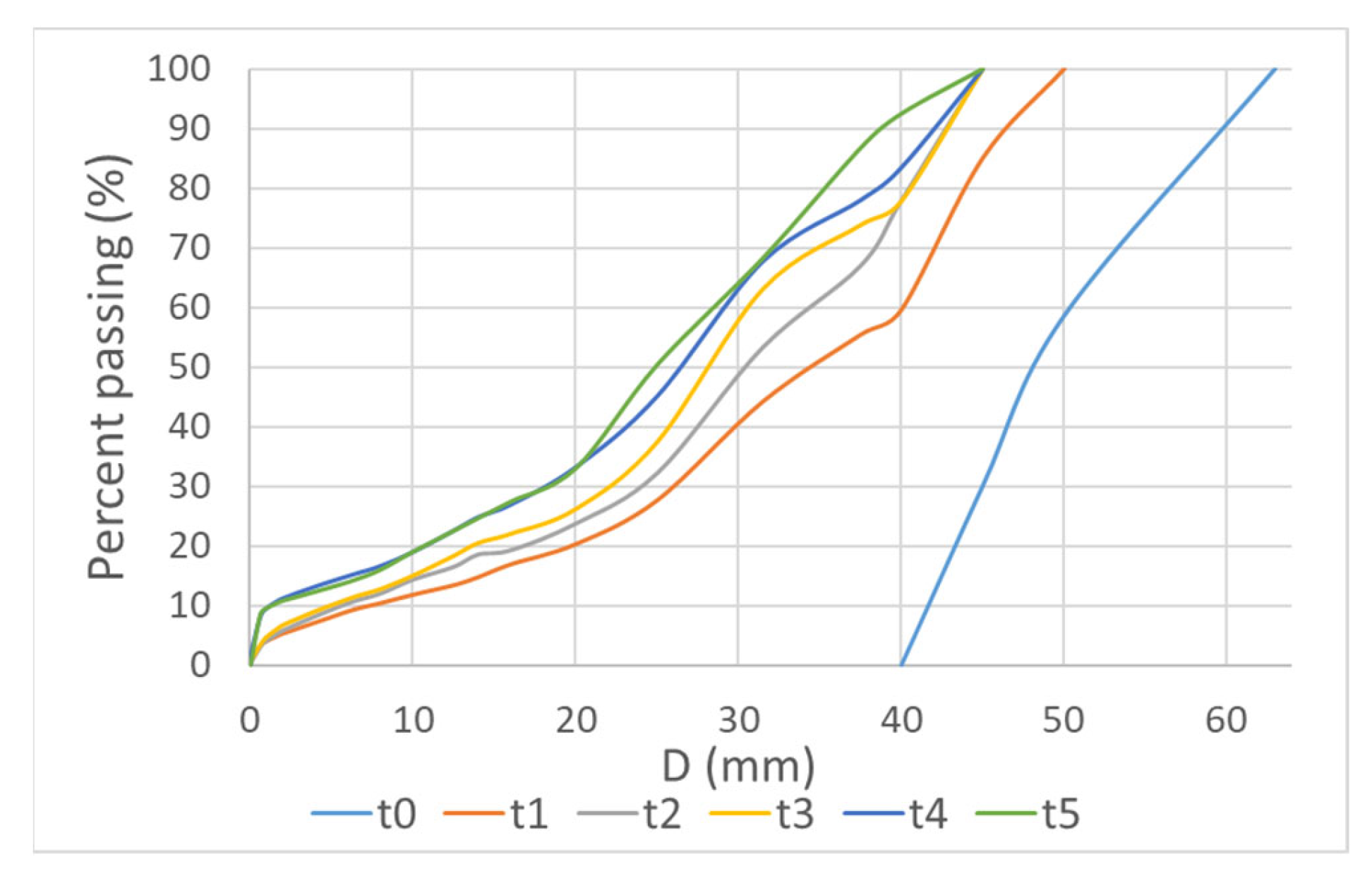 Applsci 13 06102 g011 Applsci 13 06102 g011