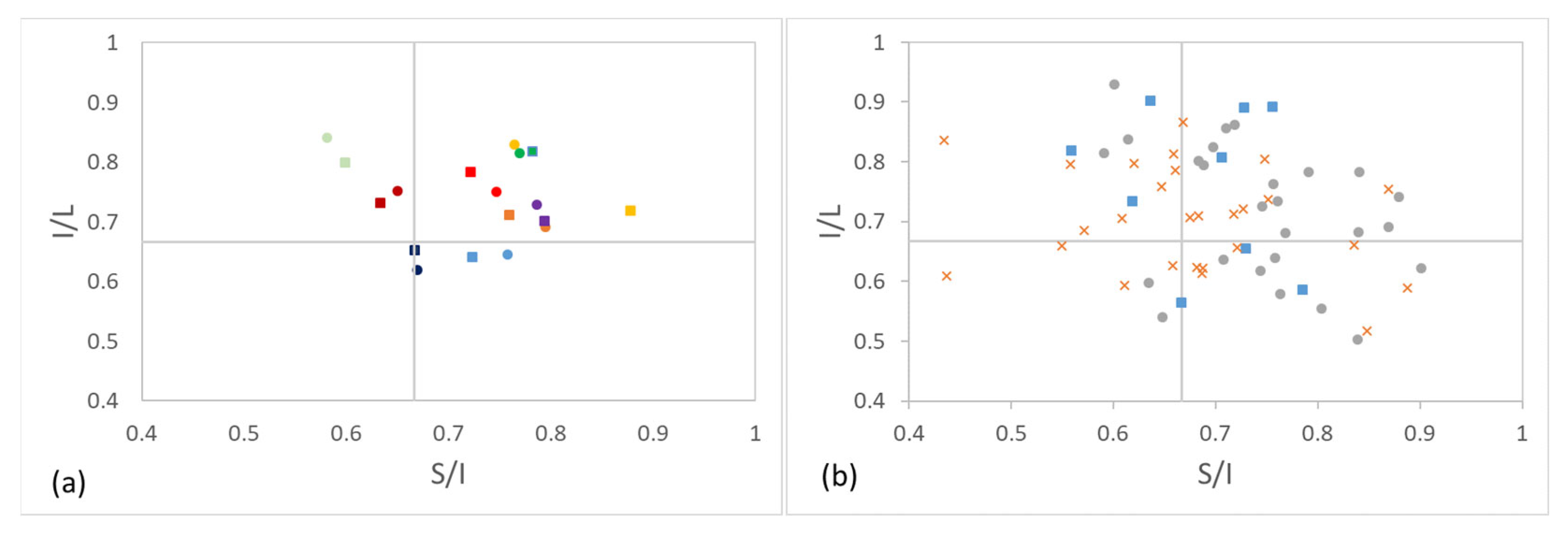 Applsci 13 06102 g012 Applsci 13 06102 g012