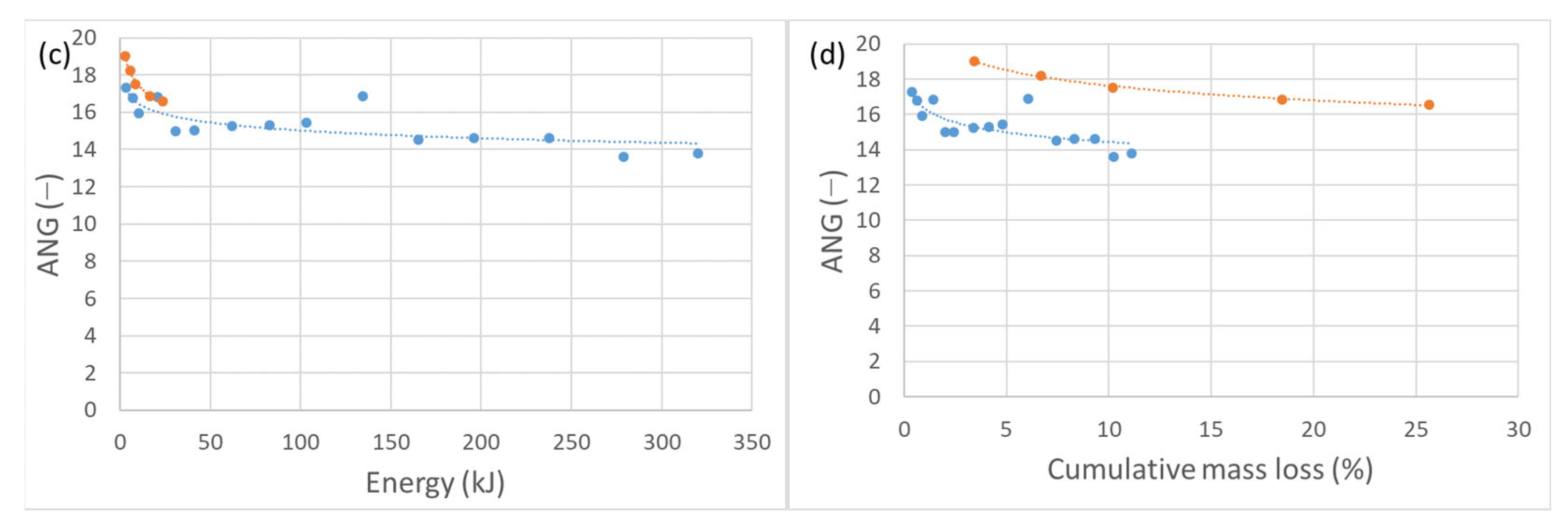 Applsci 13 06102 g015b Applsci 13 06102 g015b