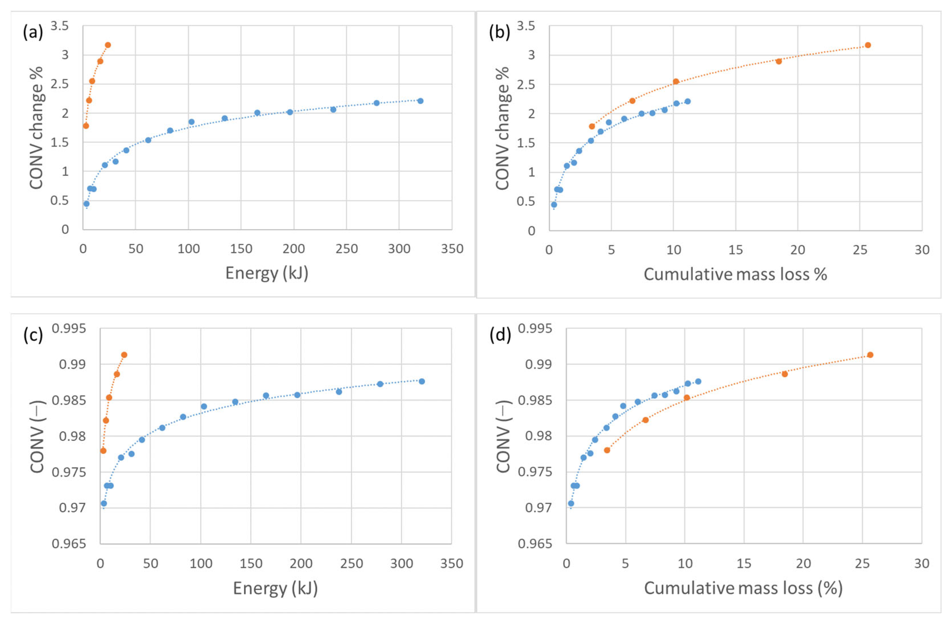 Applsci 13 06102 g016 Applsci 13 06102 g016