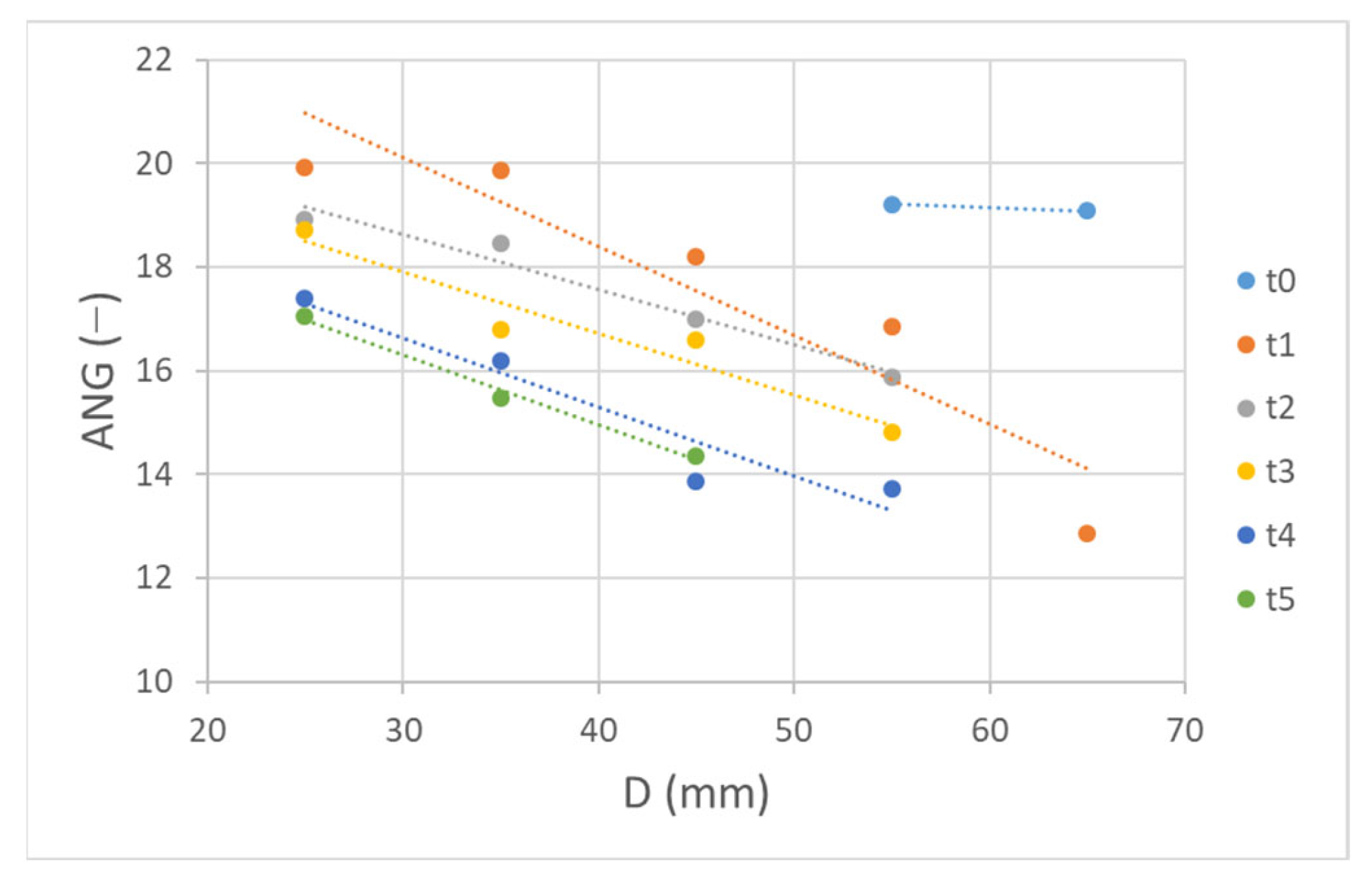 Applsci 13 06102 g017 Applsci 13 06102 g017