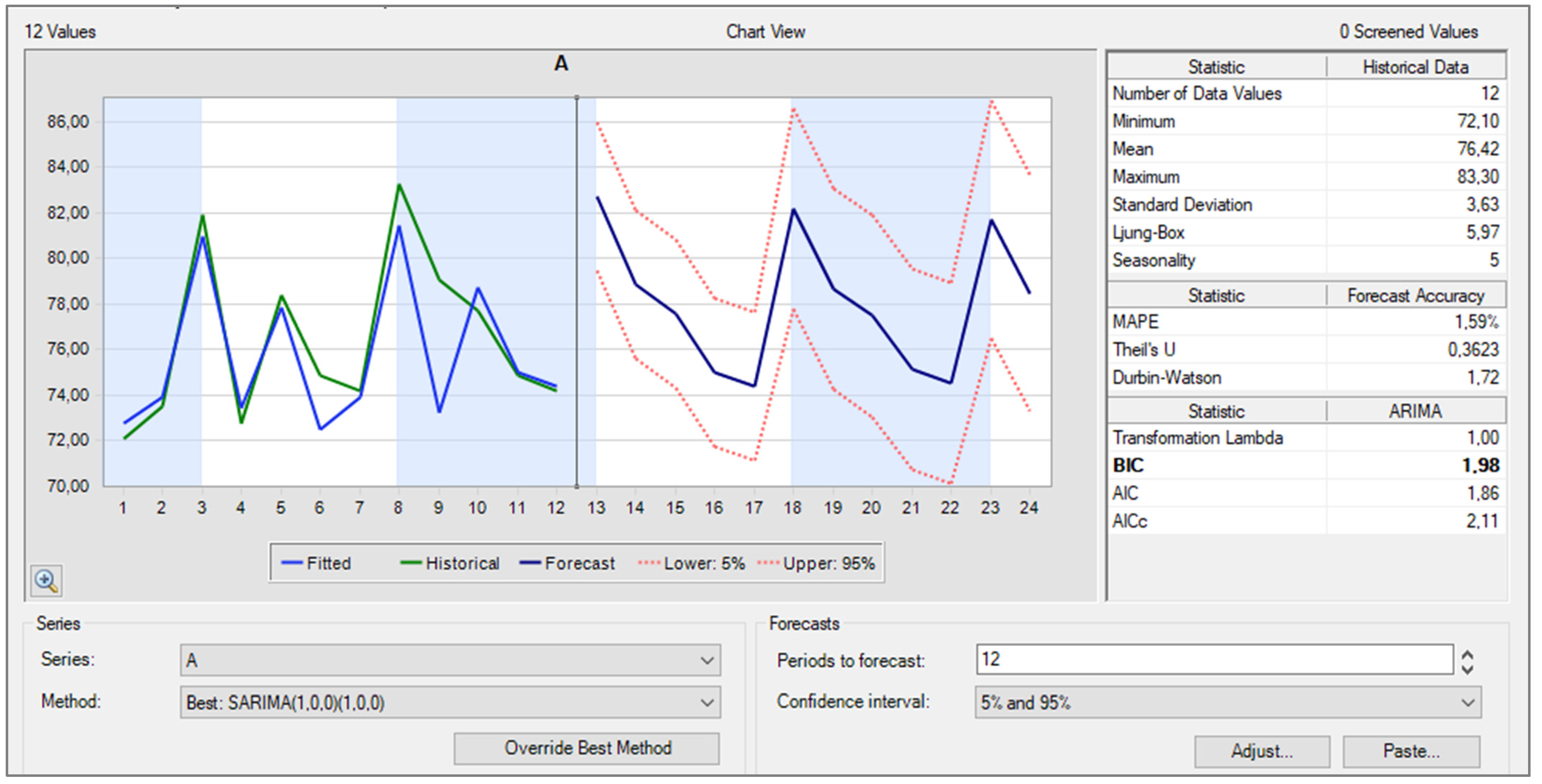 Applsci 13 06103 g002 Applsci 13 06103 g002