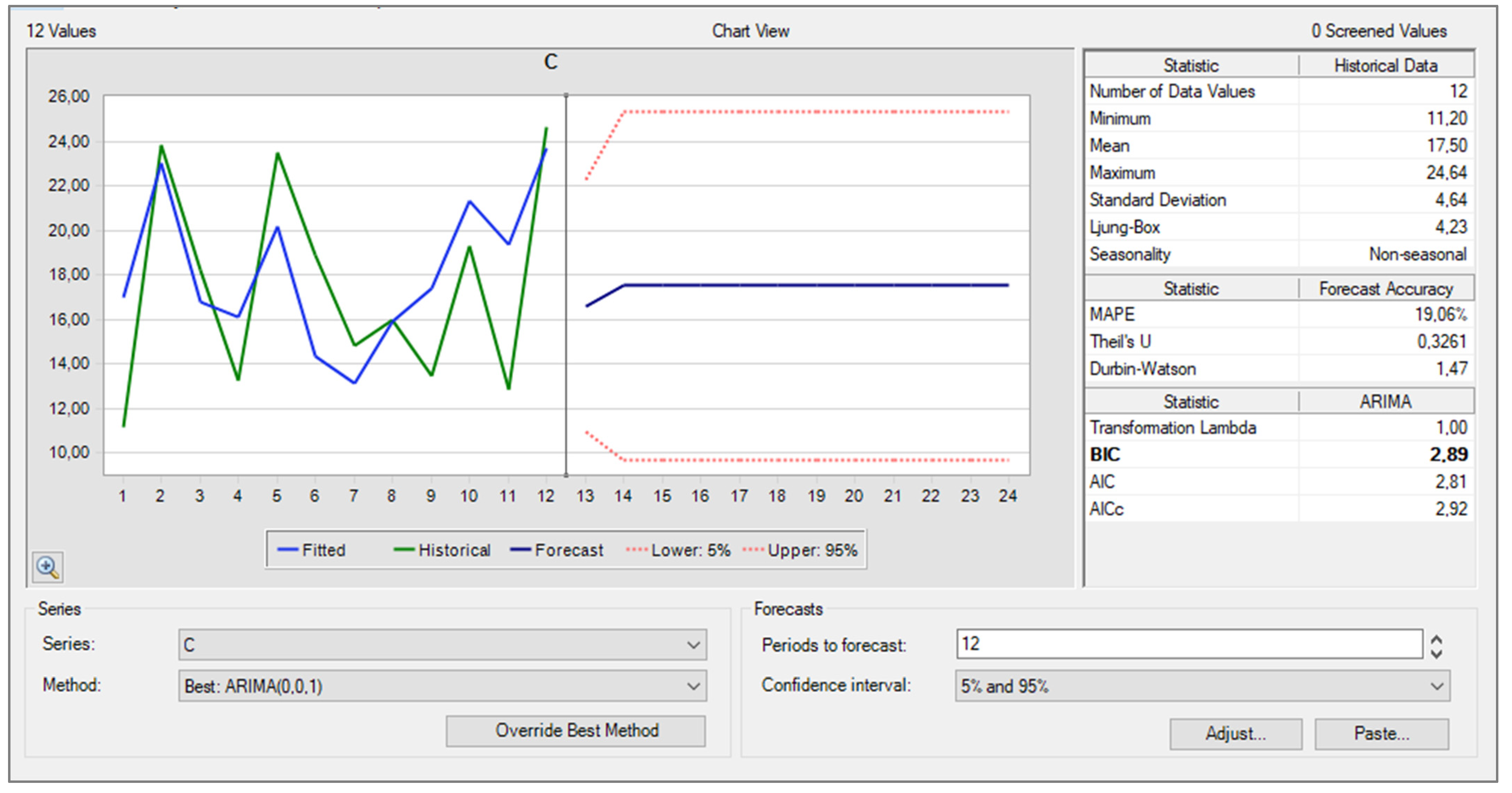 Applsci 13 06103 g004 Applsci 13 06103 g004