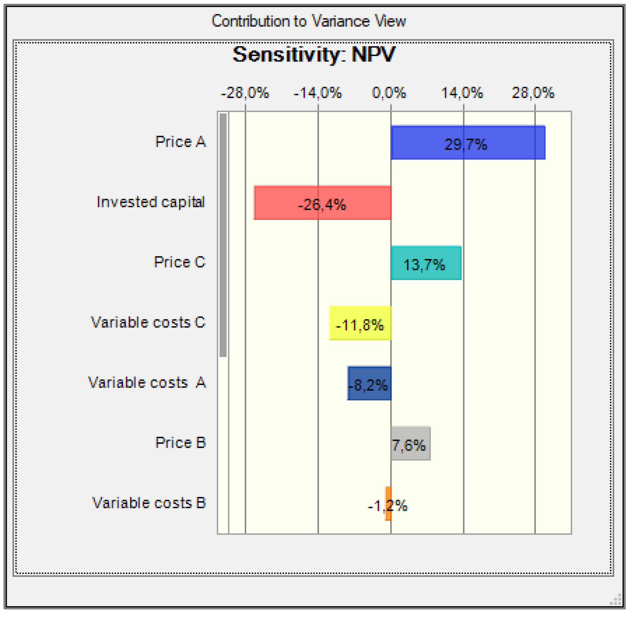 Applsci 13 06103 g011 Applsci 13 06103 g011