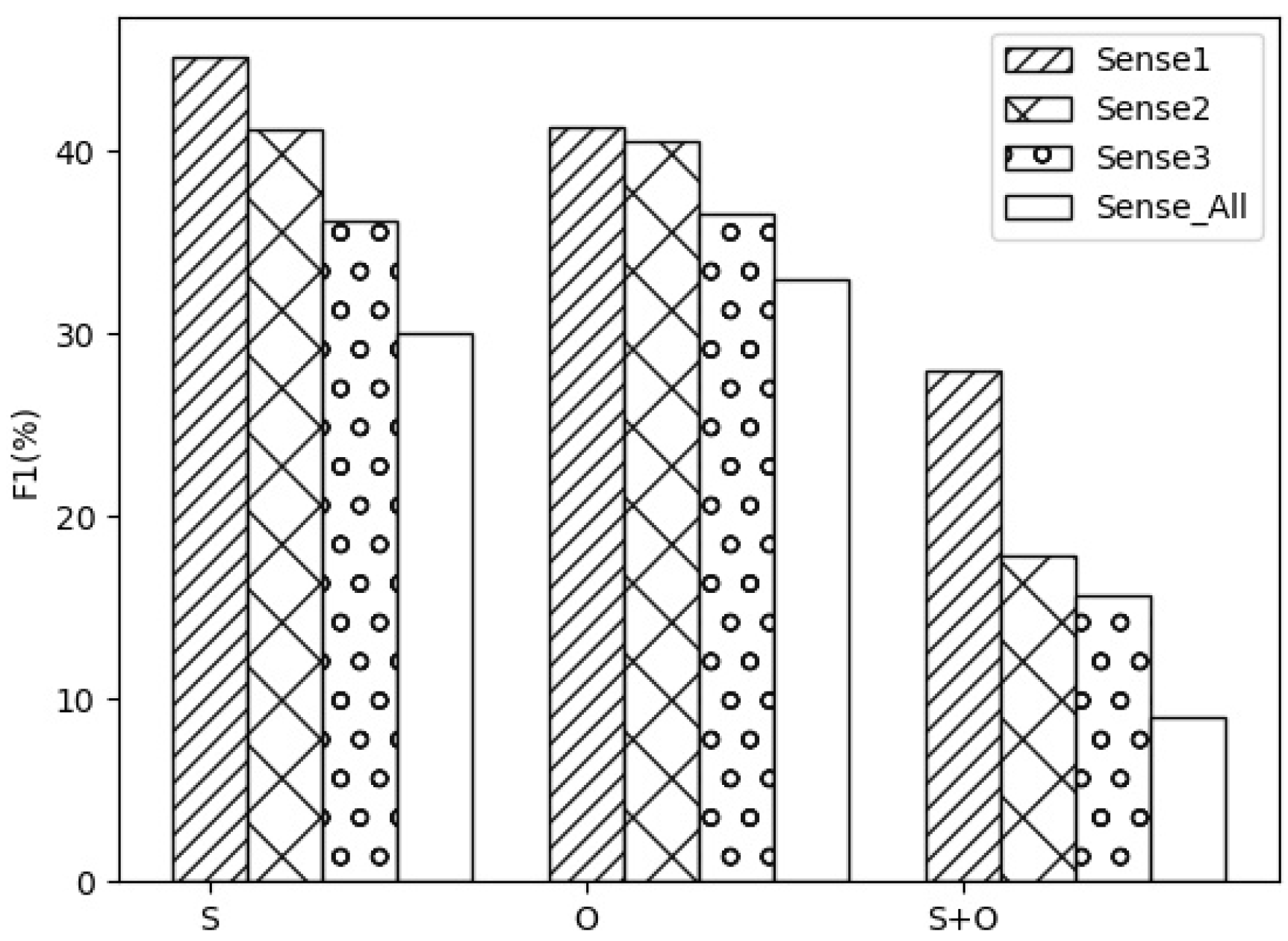 Applsci 13 06104 g010