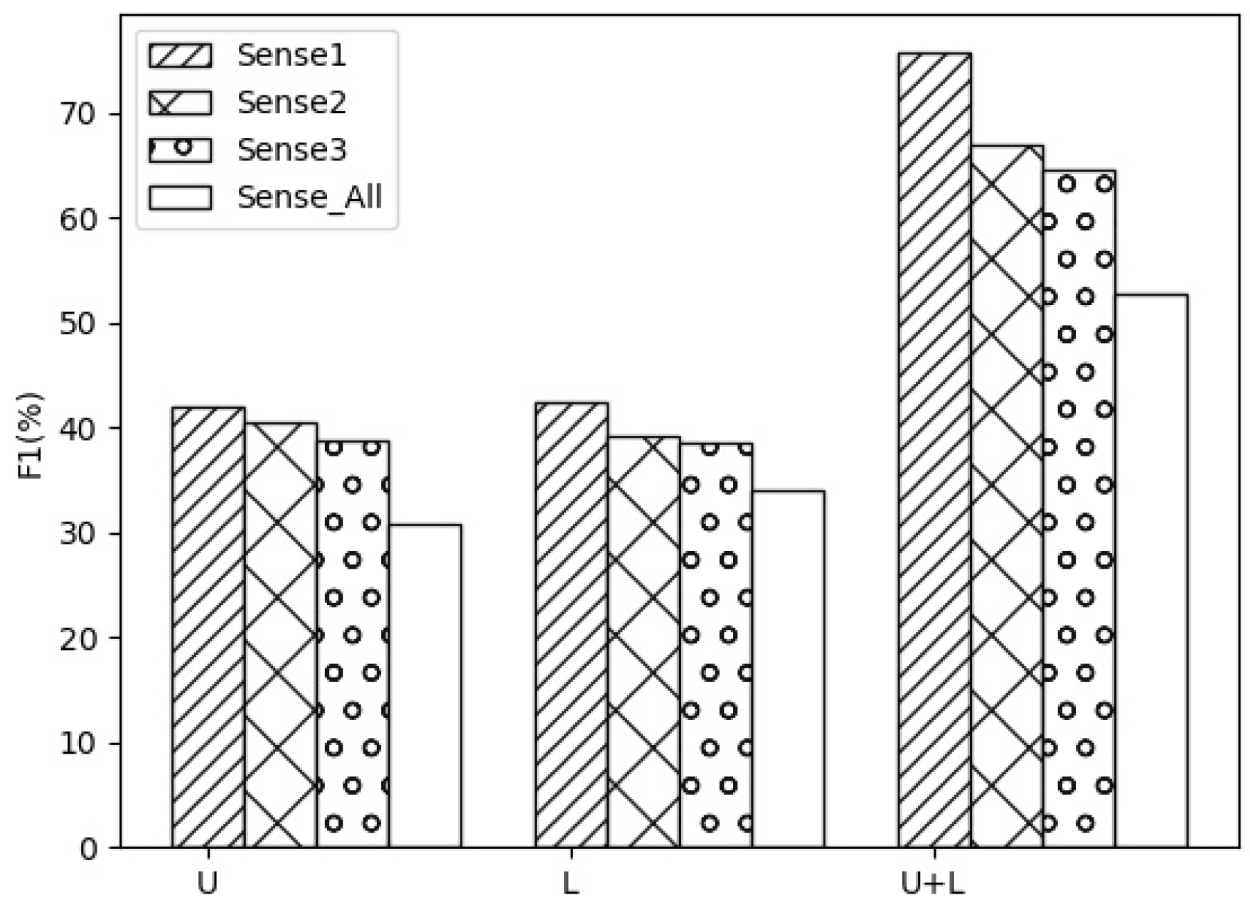 Applsci 13 06104 g011