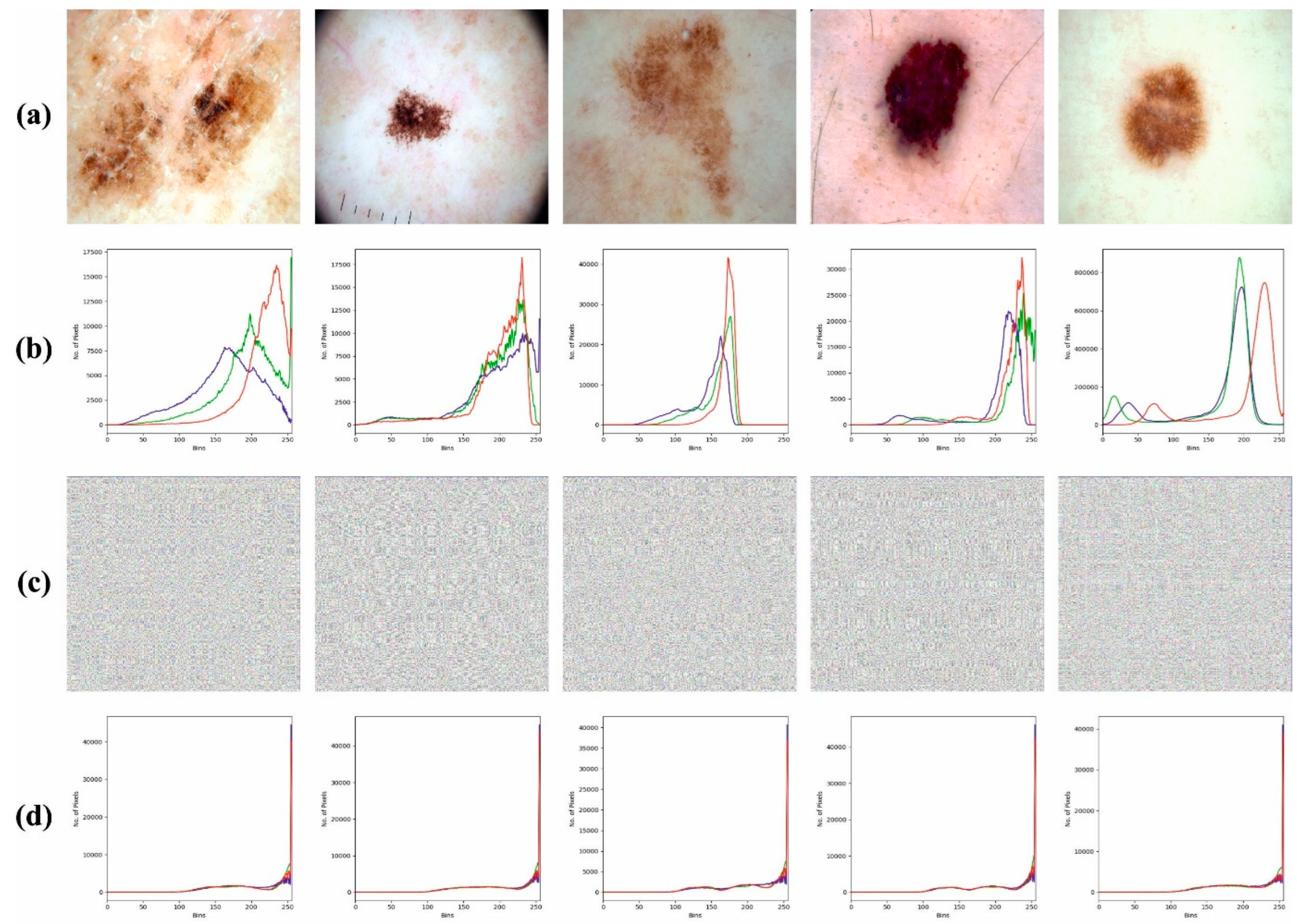 Applsci 13 06108 g003 550