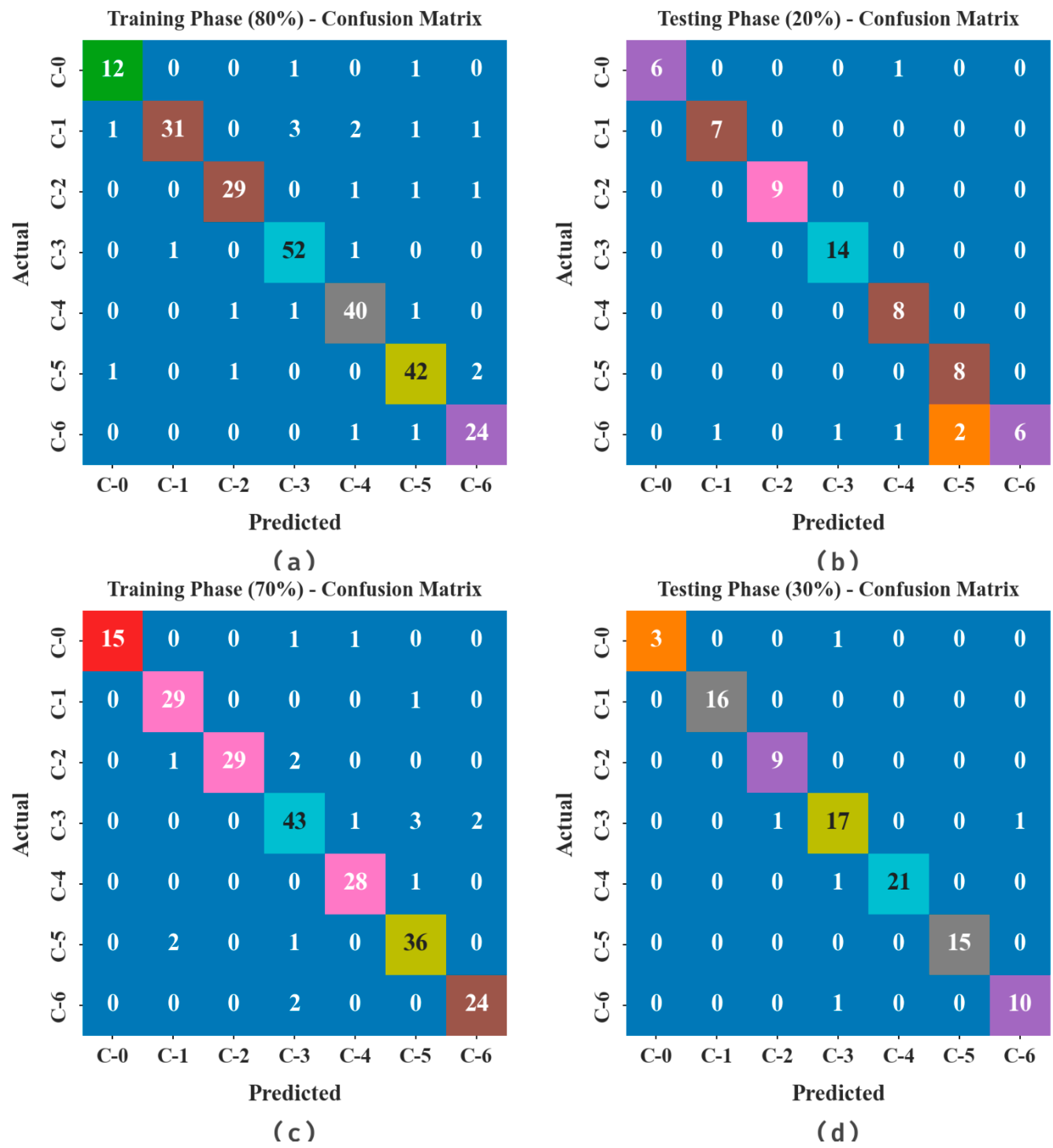 Applsci 13 06108 g004 550