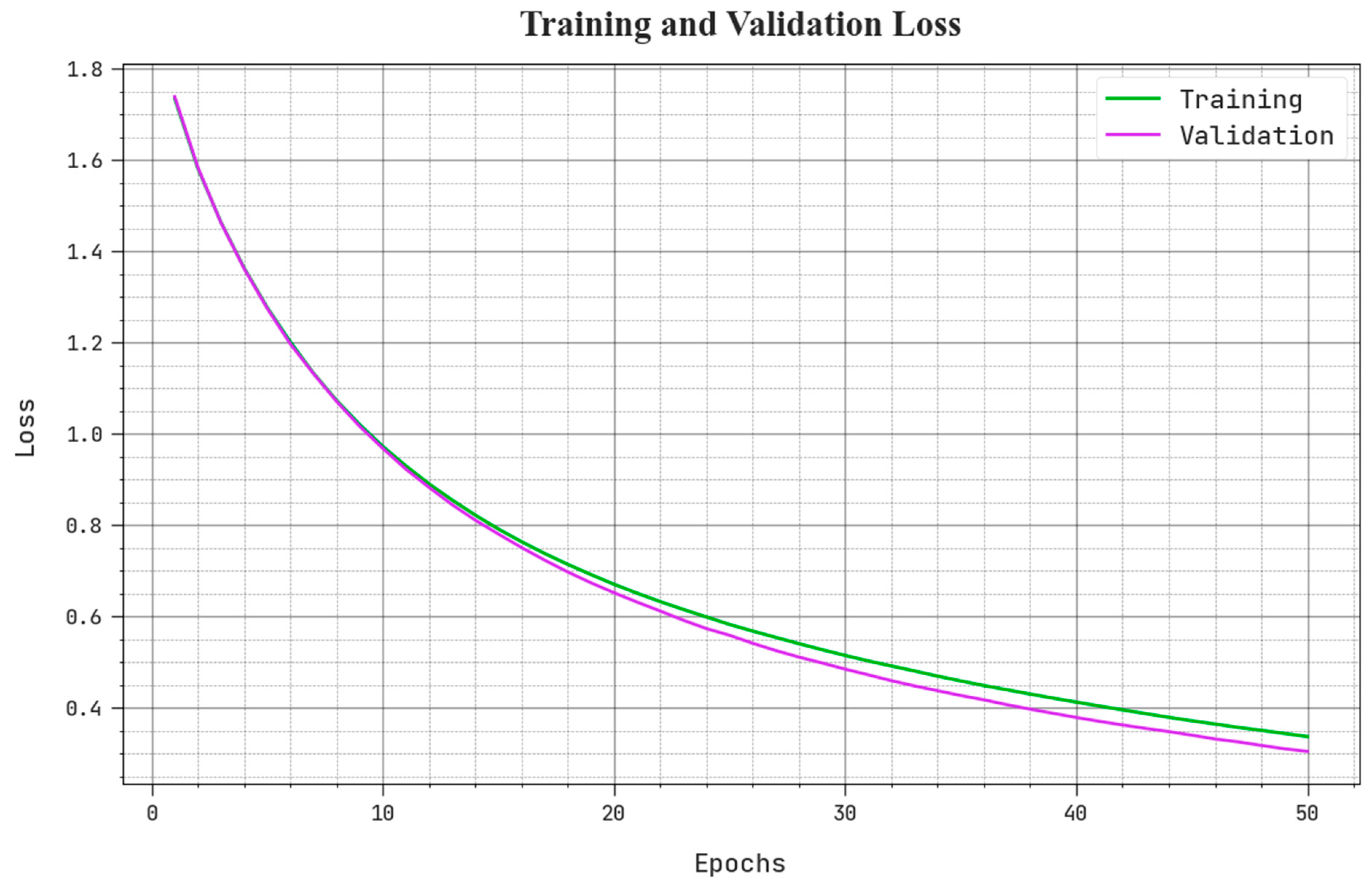 Applsci 13 06108 g006 550