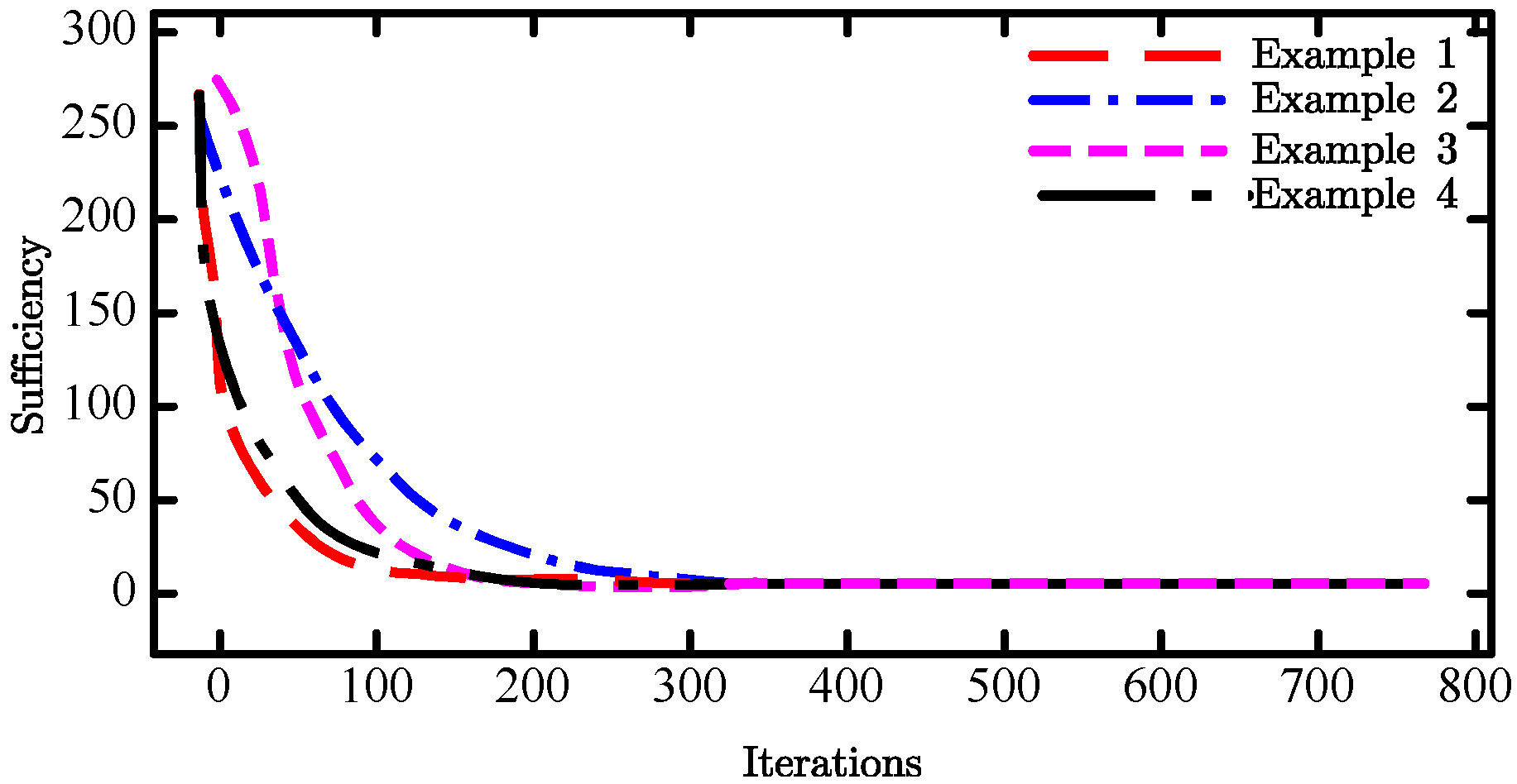 Applsci 13 06109 g005 Applsci 13 06109 g005