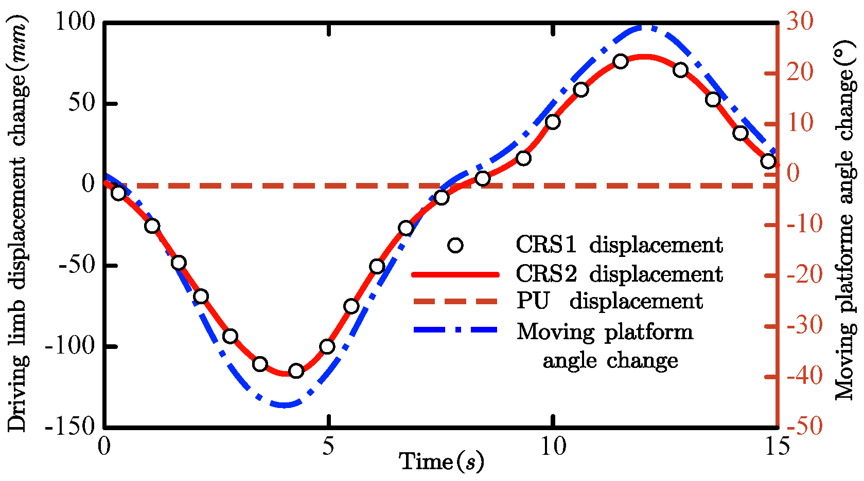 Applsci 13 06109 g007 Applsci 13 06109 g007