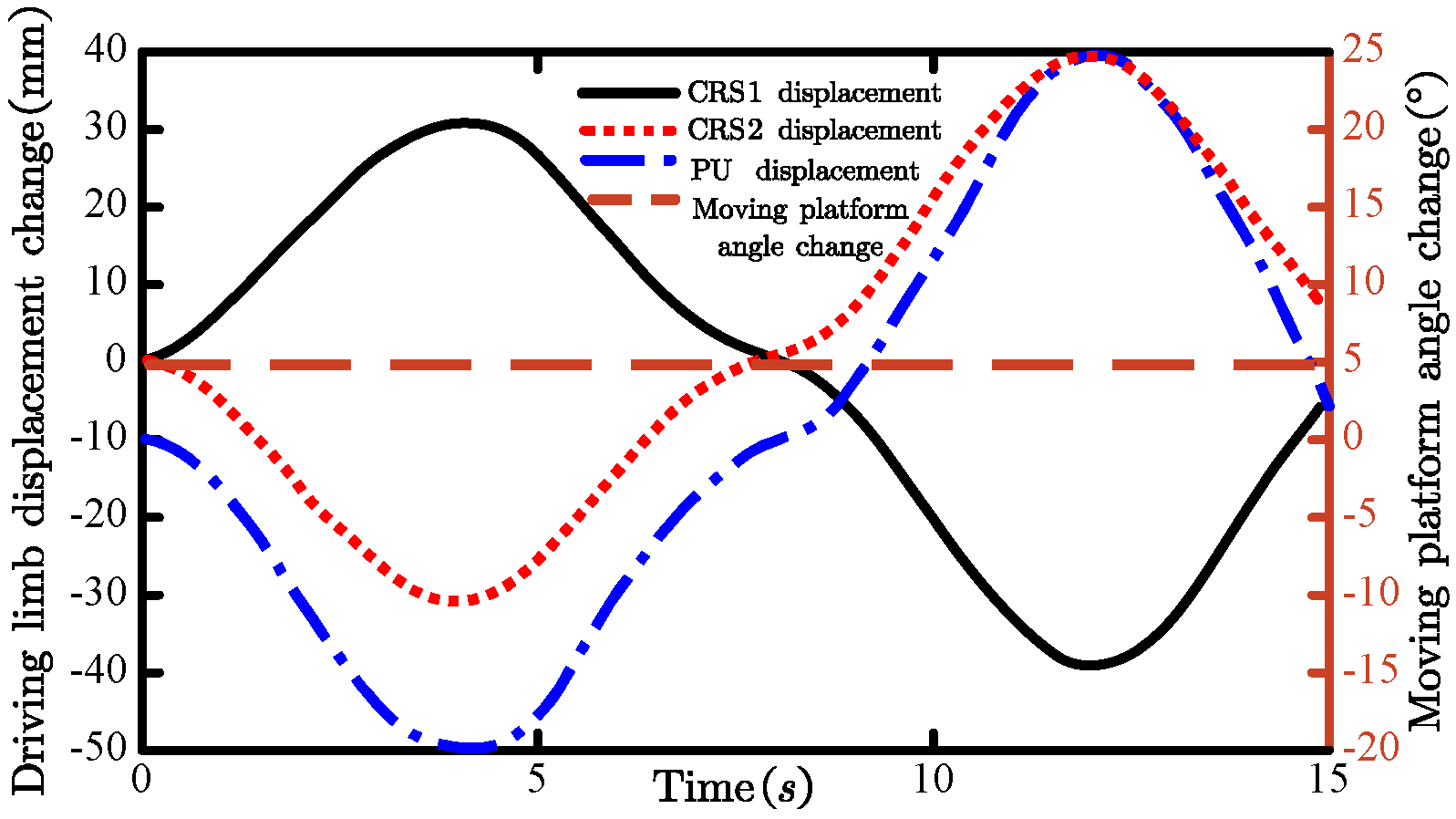 Applsci 13 06109 g009 Applsci 13 06109 g009