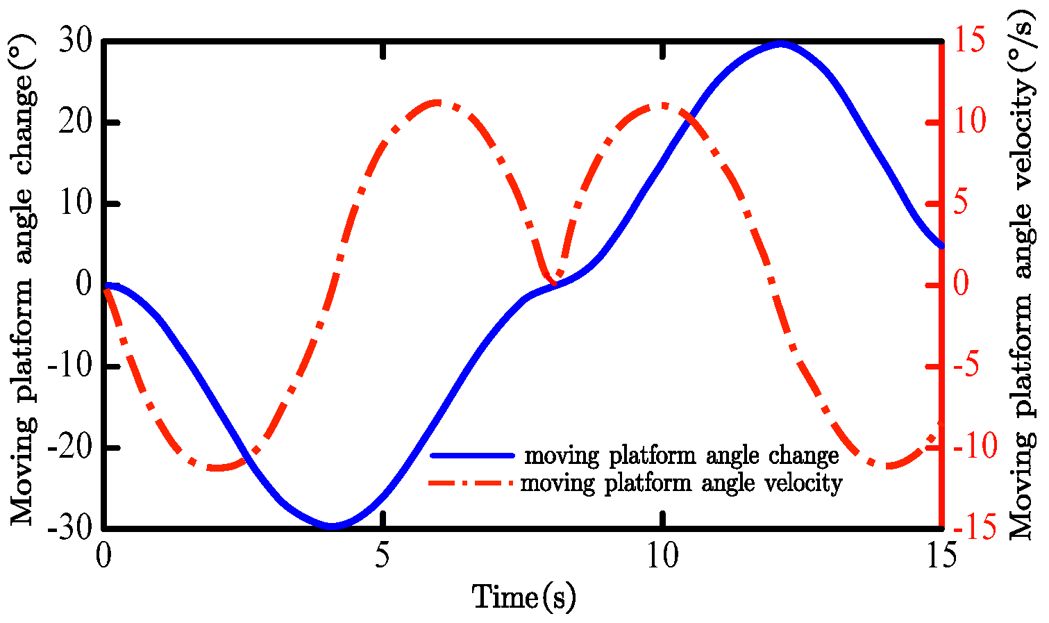 Applsci 13 06109 g011 Applsci 13 06109 g011