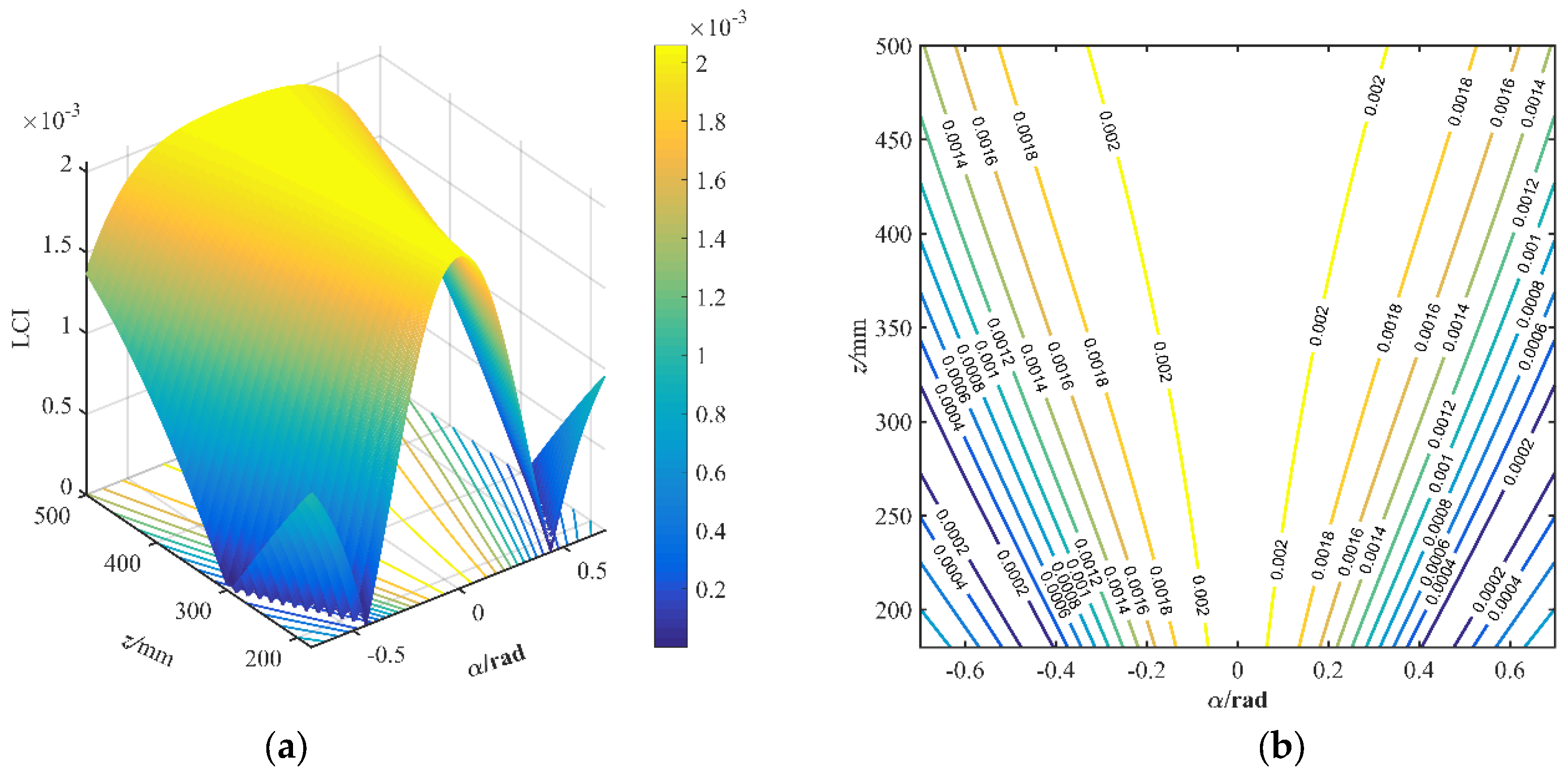 Applsci 13 06109 g012 Applsci 13 06109 g012