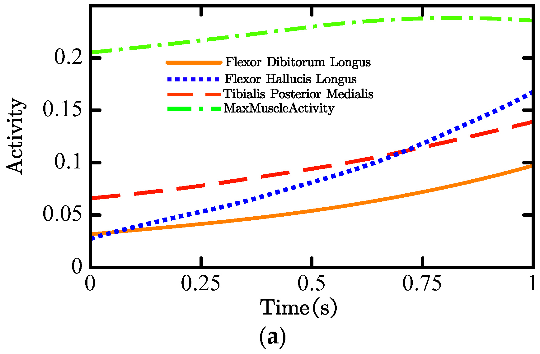 Applsci 13 06109 g017a Applsci 13 06109 g017a