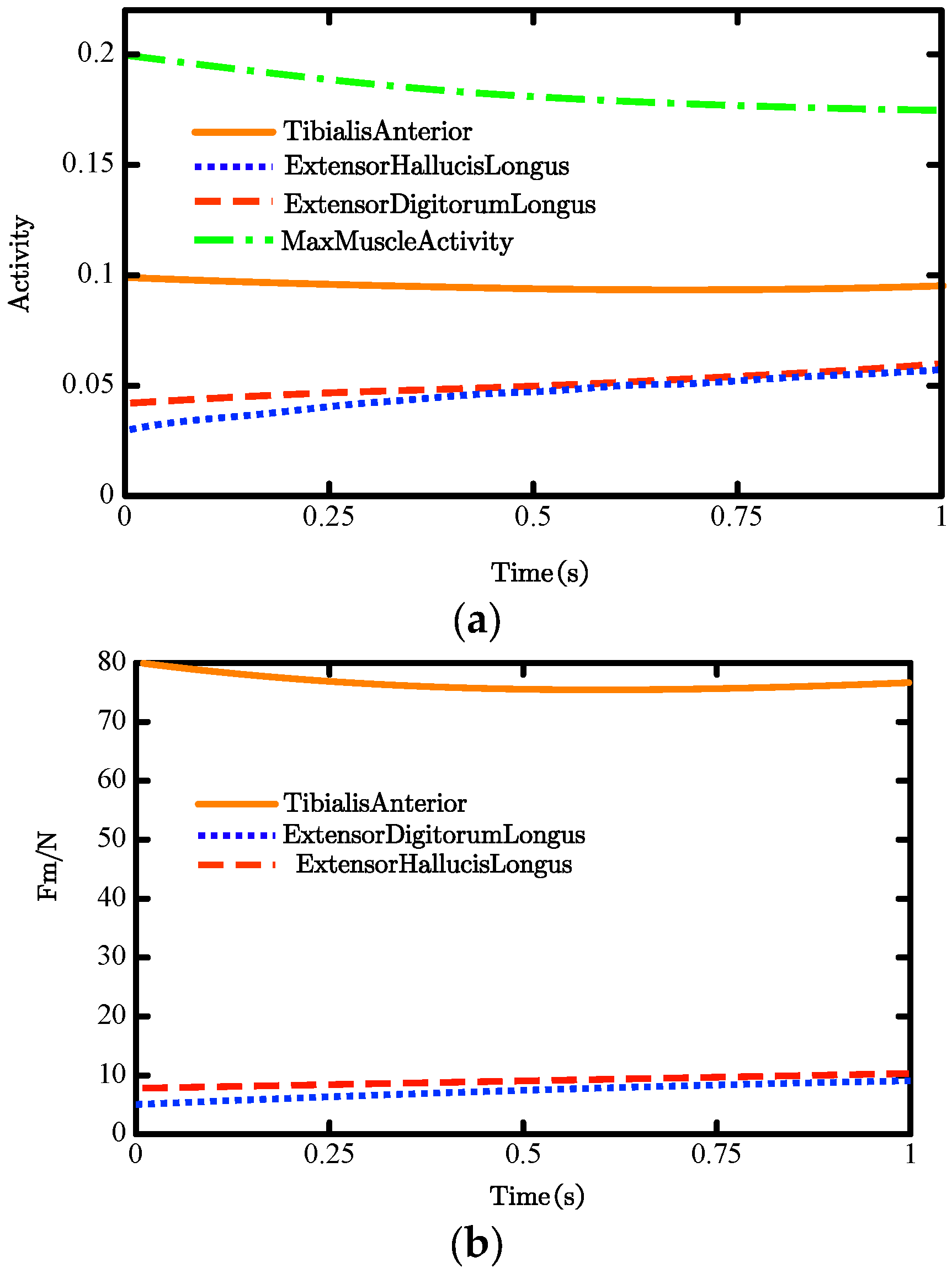 Applsci 13 06109 g018 Applsci 13 06109 g018