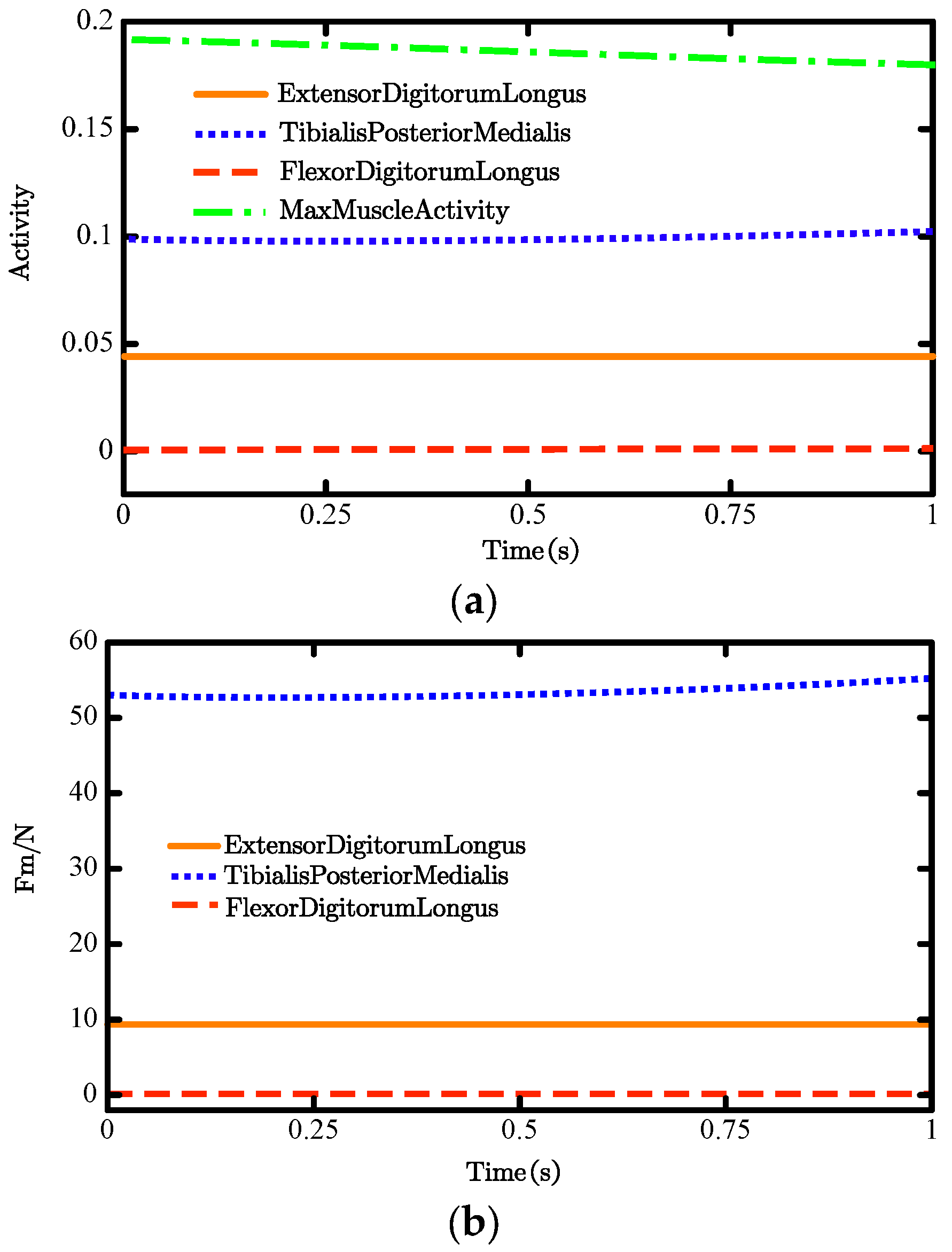 Applsci 13 06109 g019 Applsci 13 06109 g019
