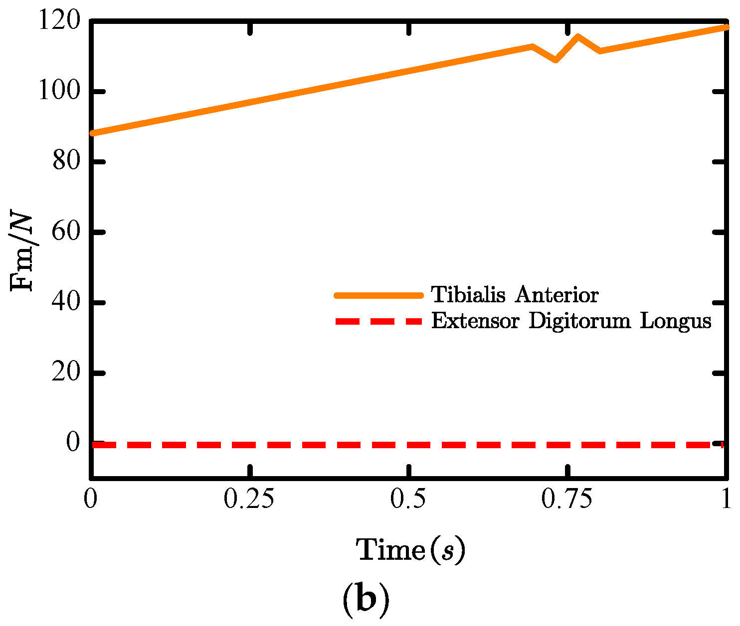 Applsci 13 06109 g020b Applsci 13 06109 g020b
