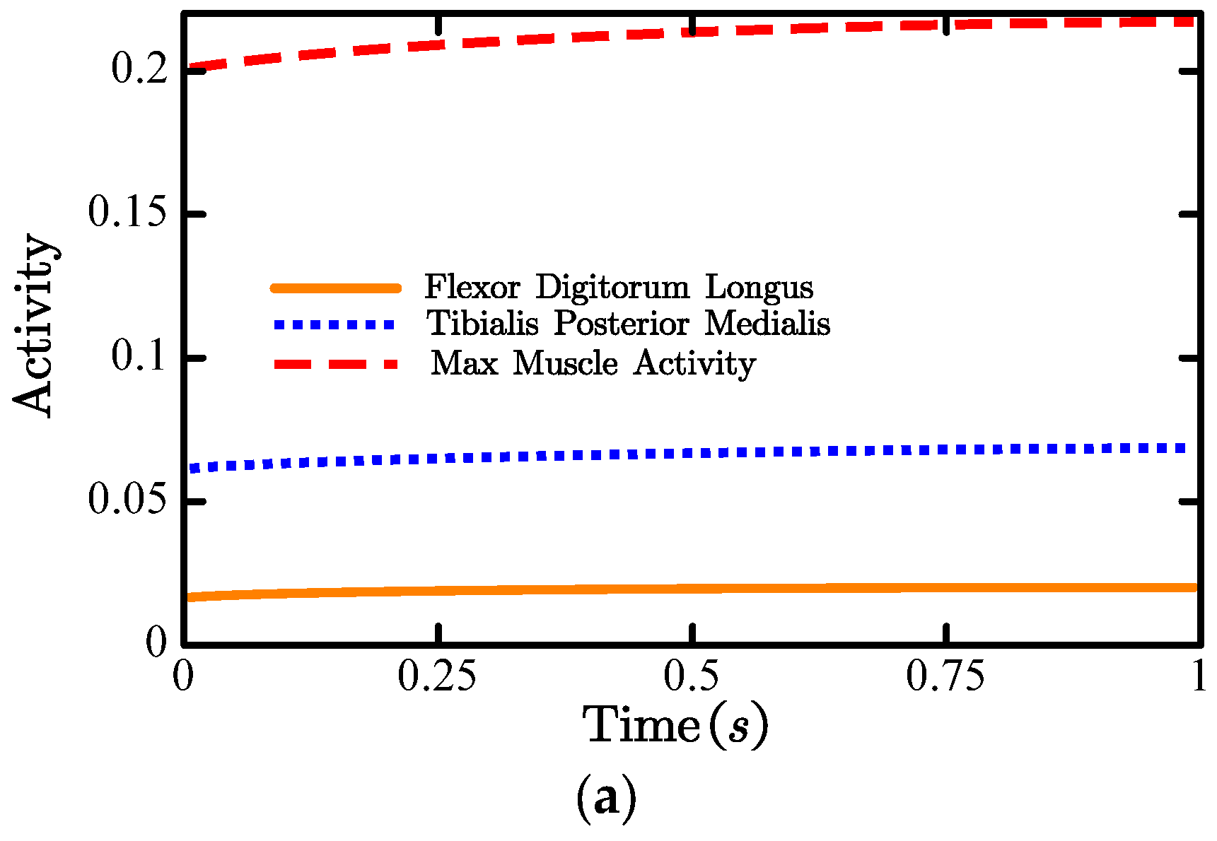 Applsci 13 06109 g021a Applsci 13 06109 g021a