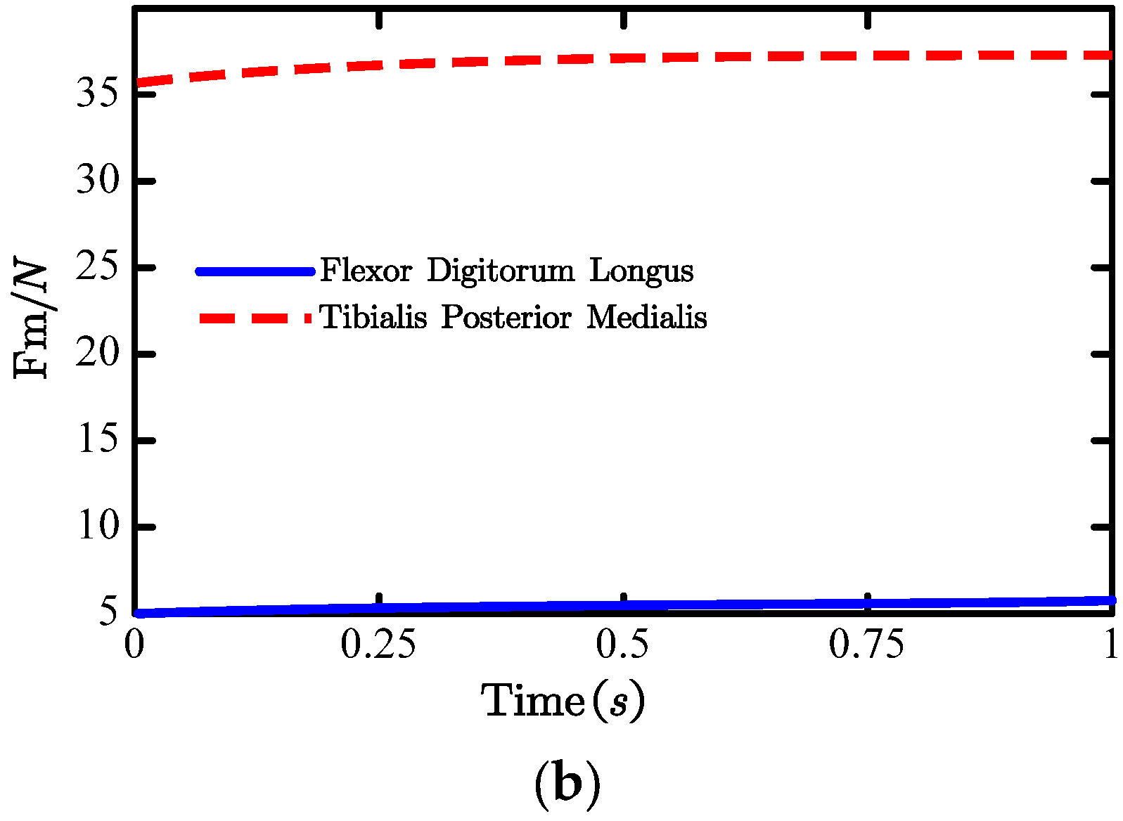 Applsci 13 06109 g021b Applsci 13 06109 g021b