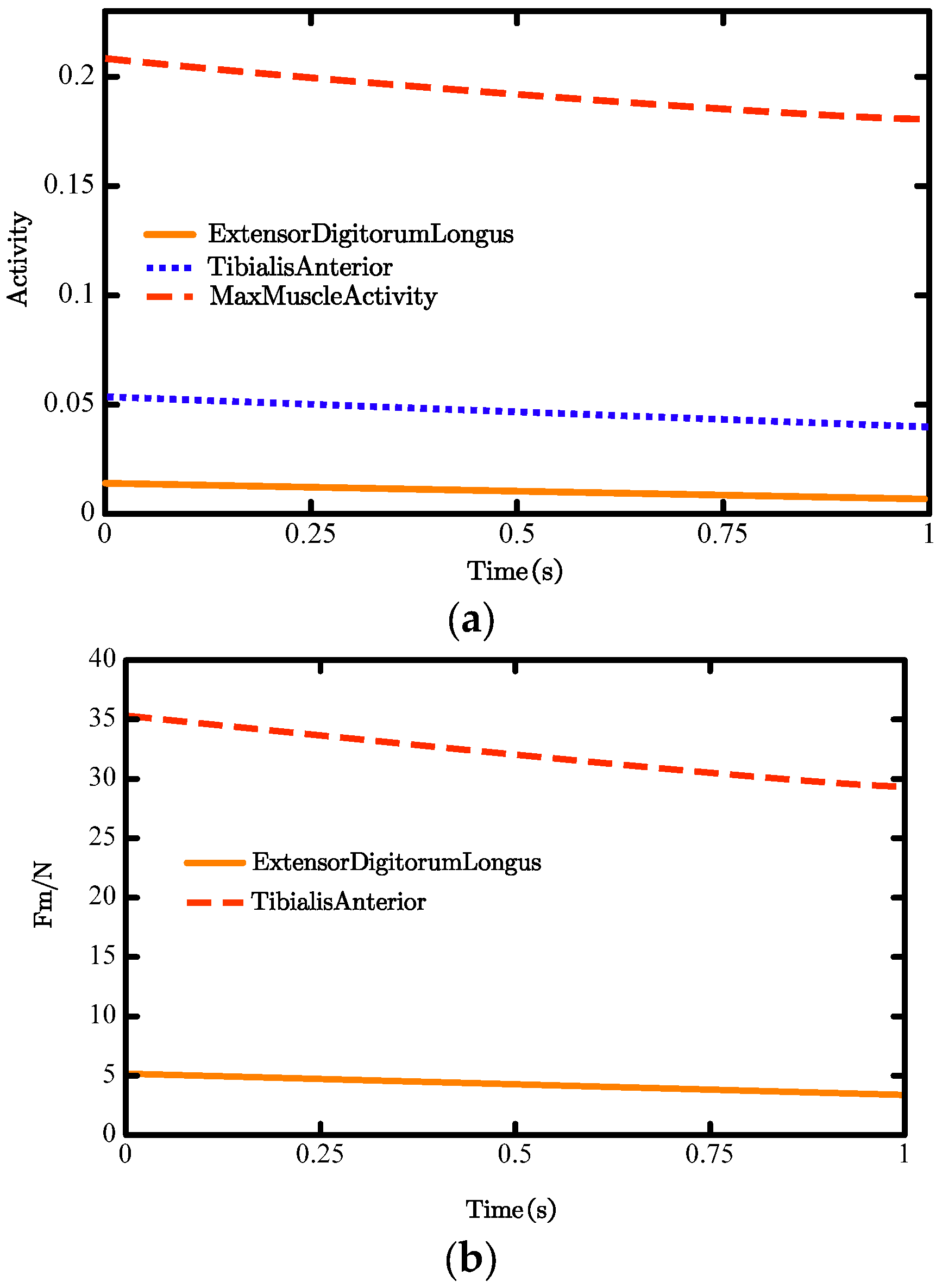 Applsci 13 06109 g022 Applsci 13 06109 g022