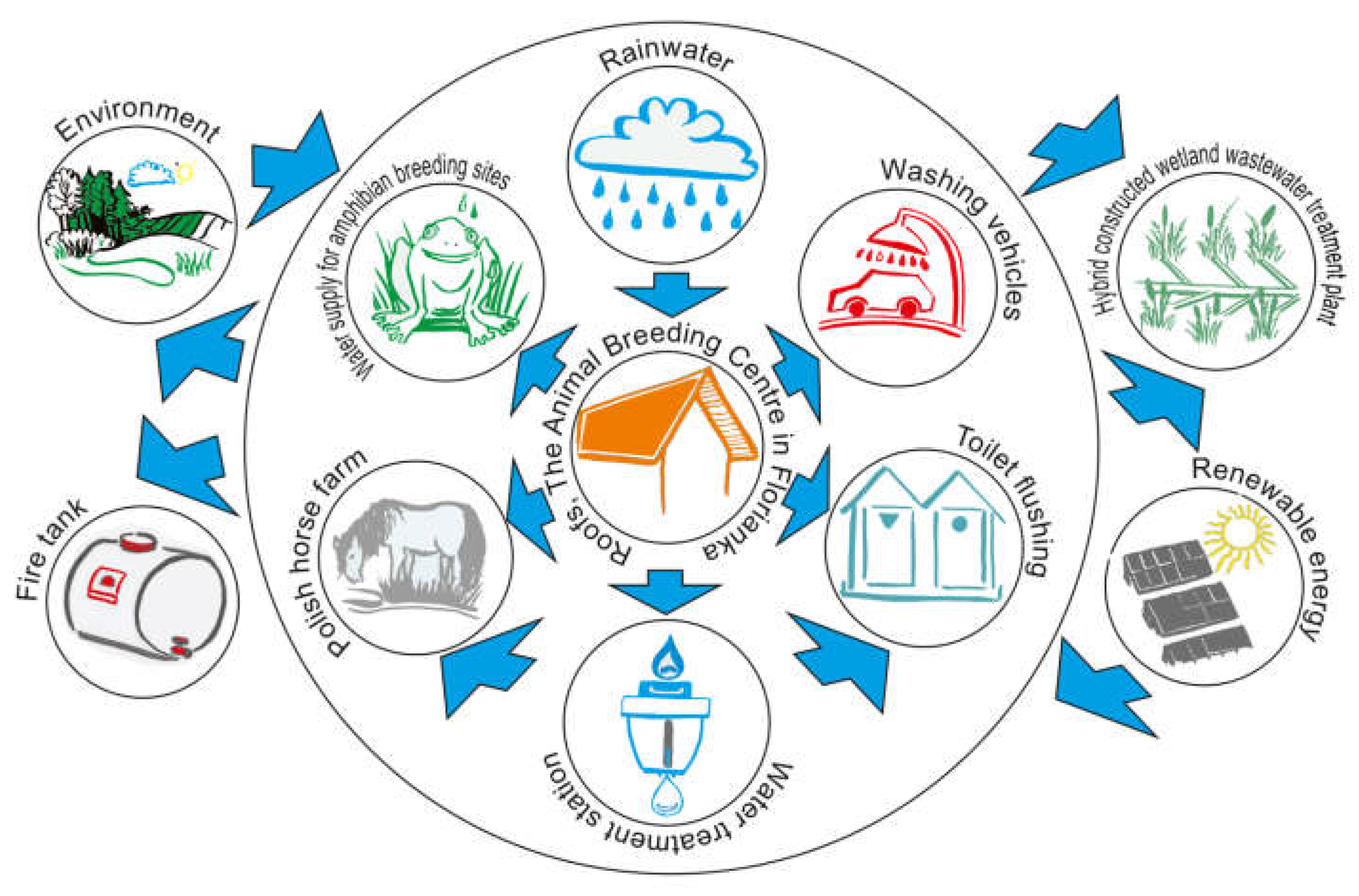 Applsci 13 06110 g003 Applsci 13 06110 g003