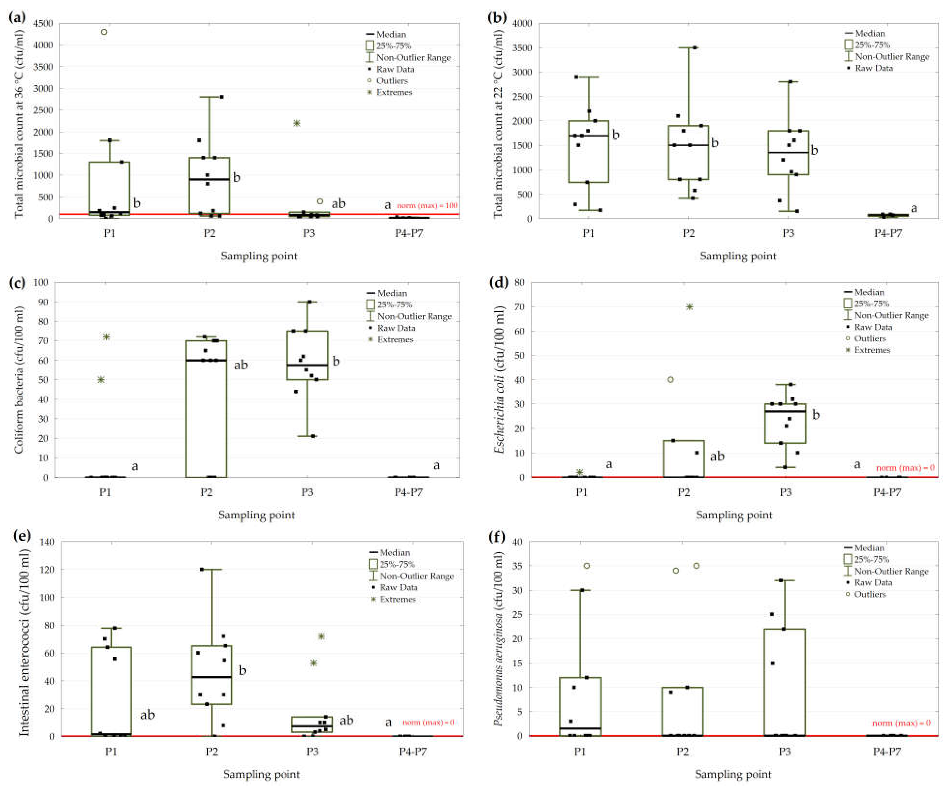 Applsci 13 06110 g008 Applsci 13 06110 g008