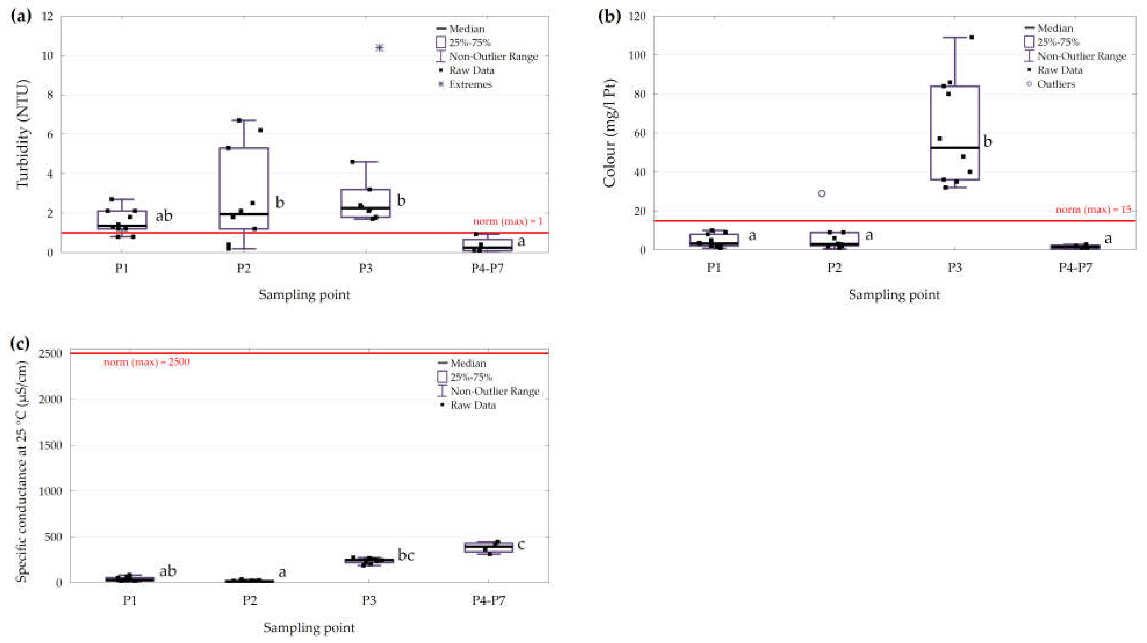 Applsci 13 06110 g009 Applsci 13 06110 g009