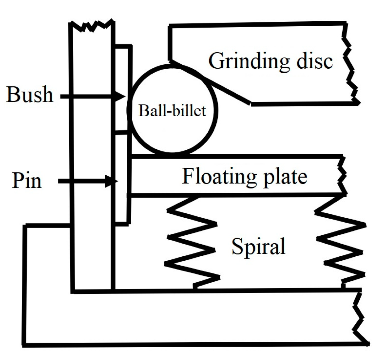 Applsci 13 06111 g003
