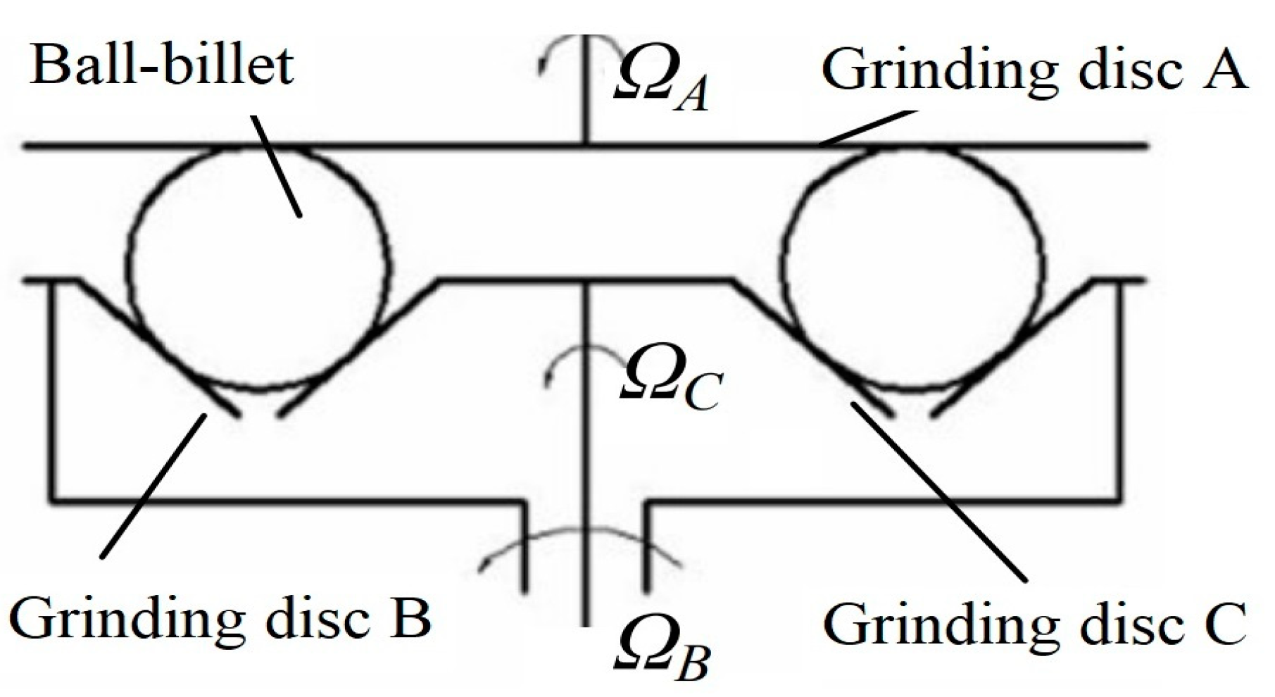 Applsci 13 06111 g004