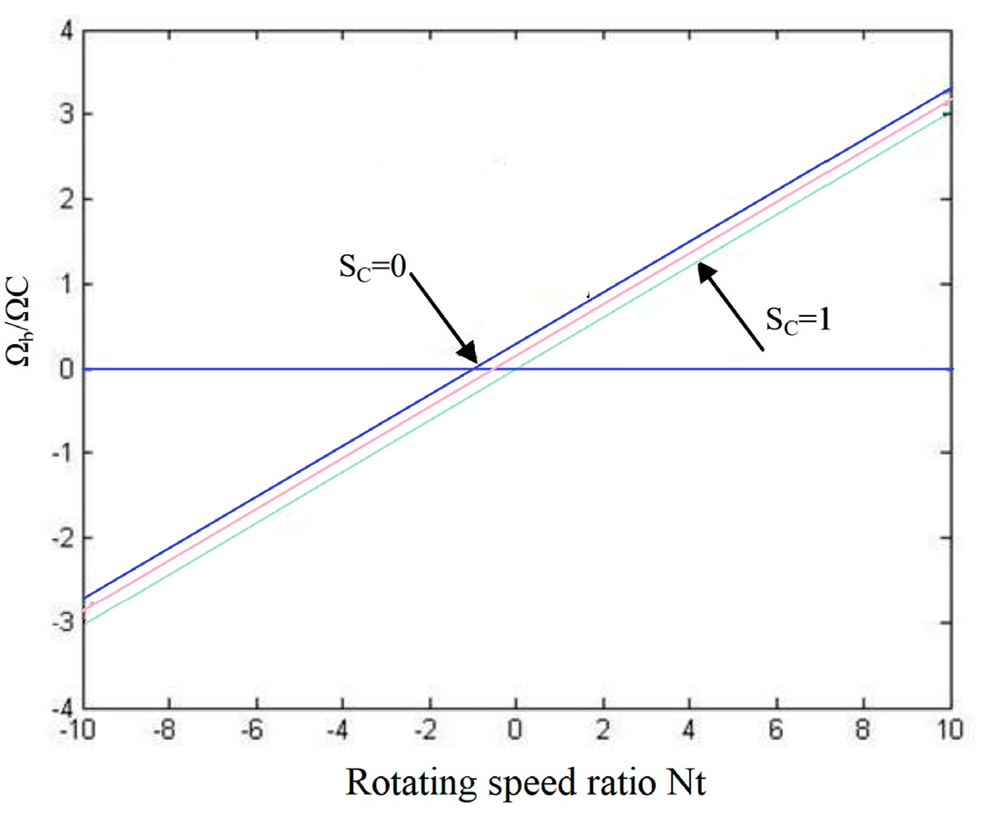 Applsci 13 06111 g006