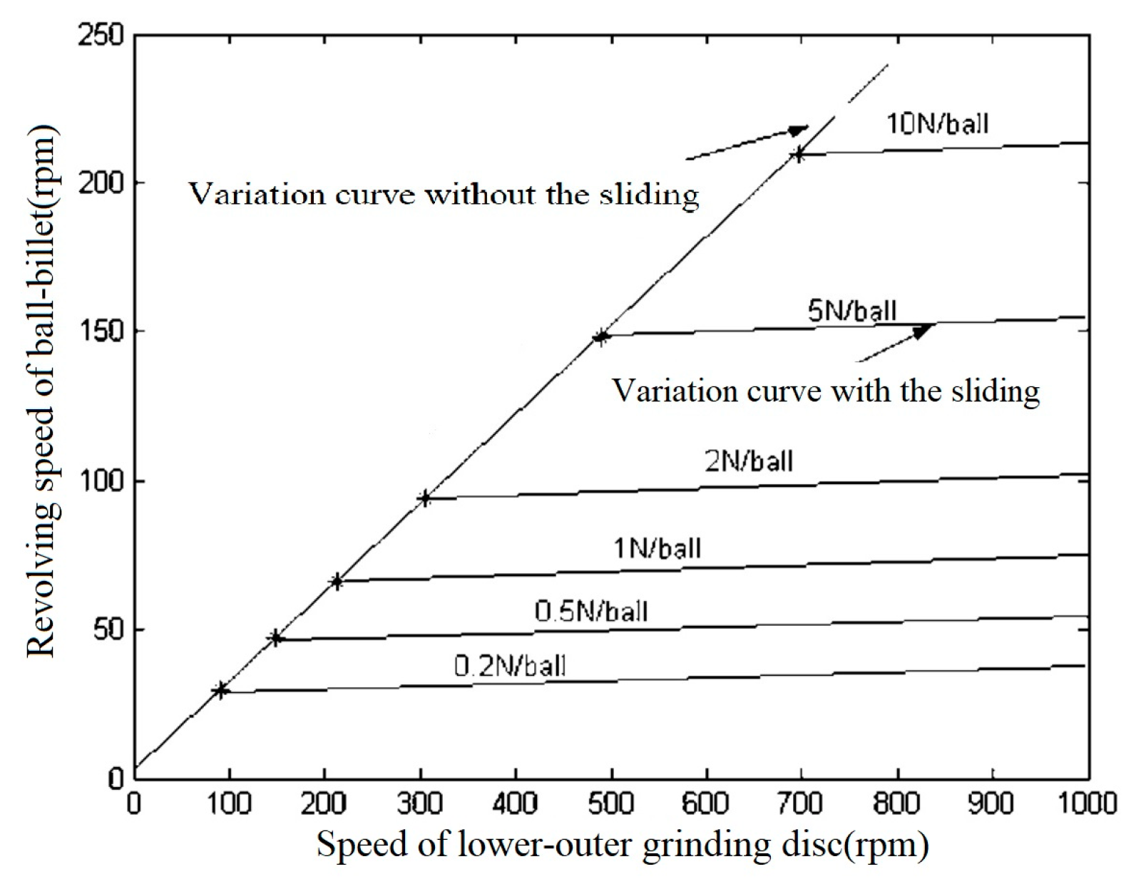 Applsci 13 06111 g010