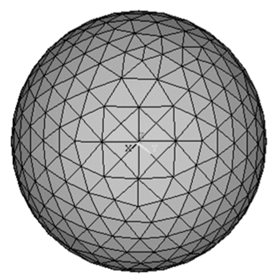 Applsci 13 06111 g012