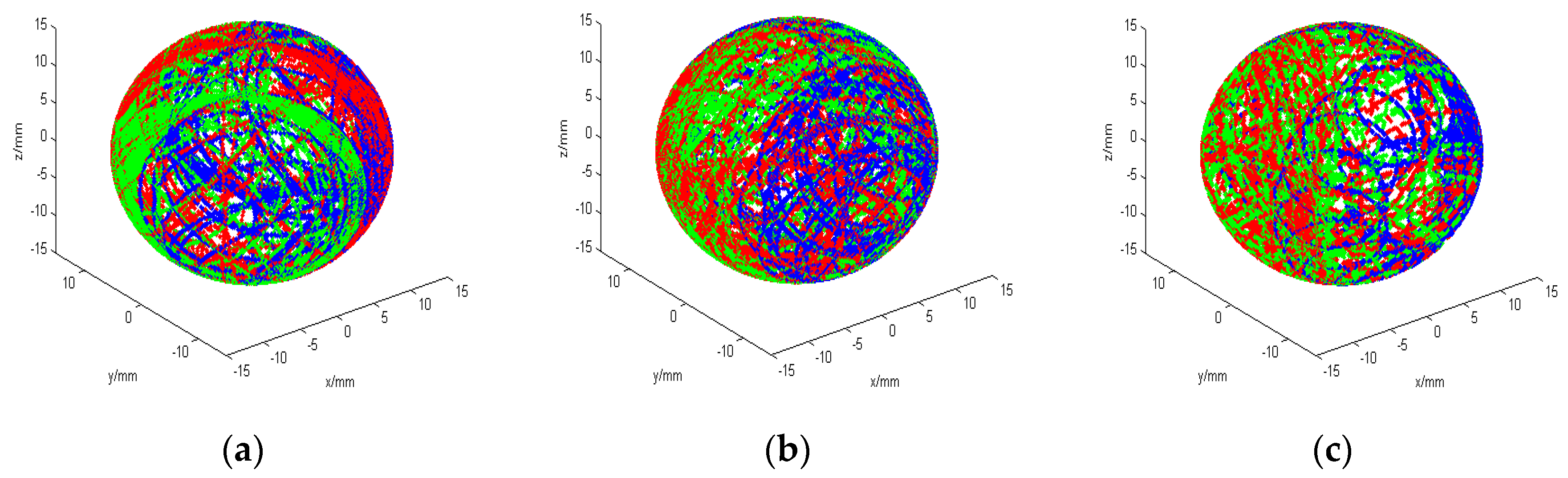Applsci 13 06111 g019