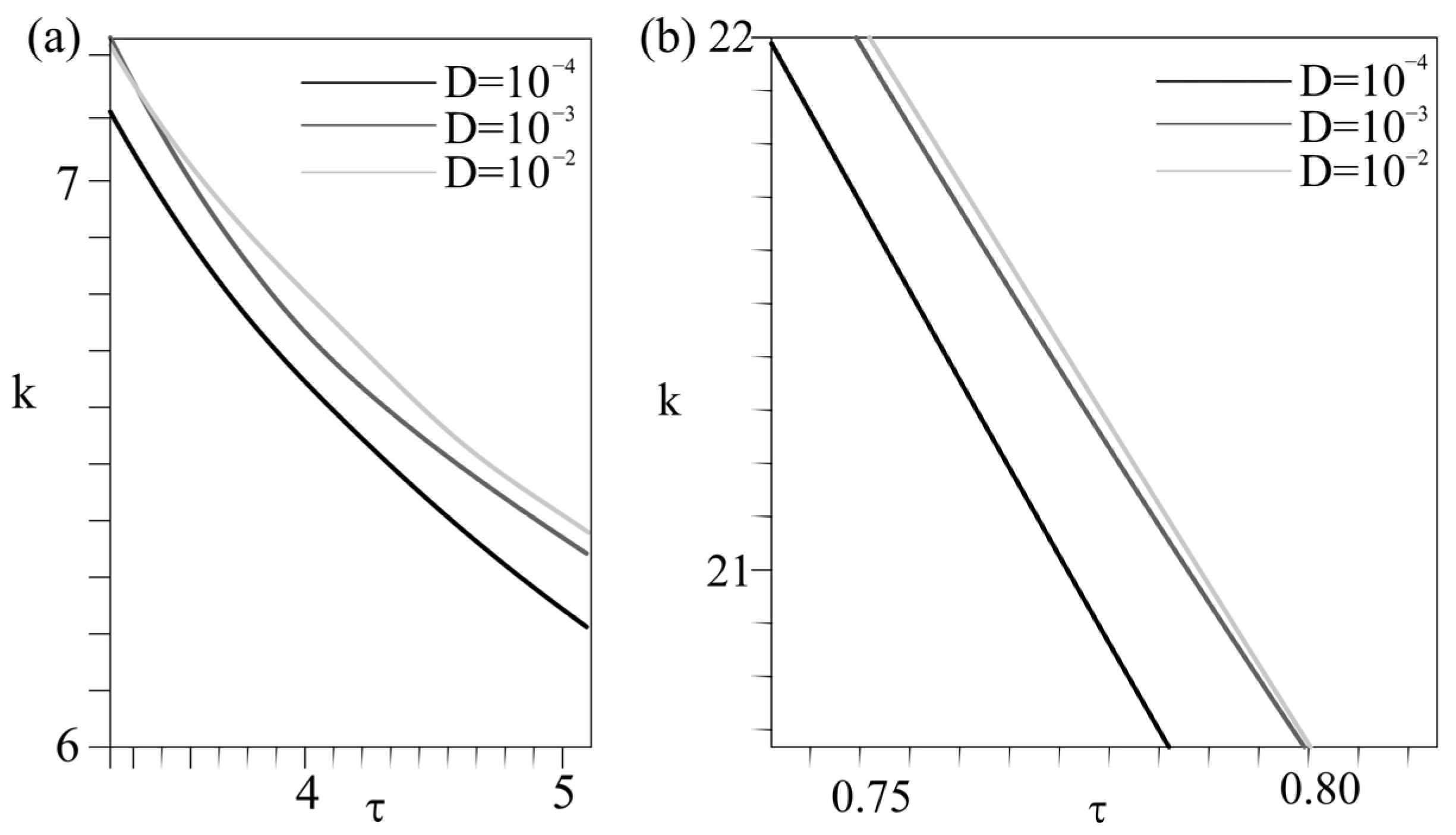 Applsci 13 06112 g009
