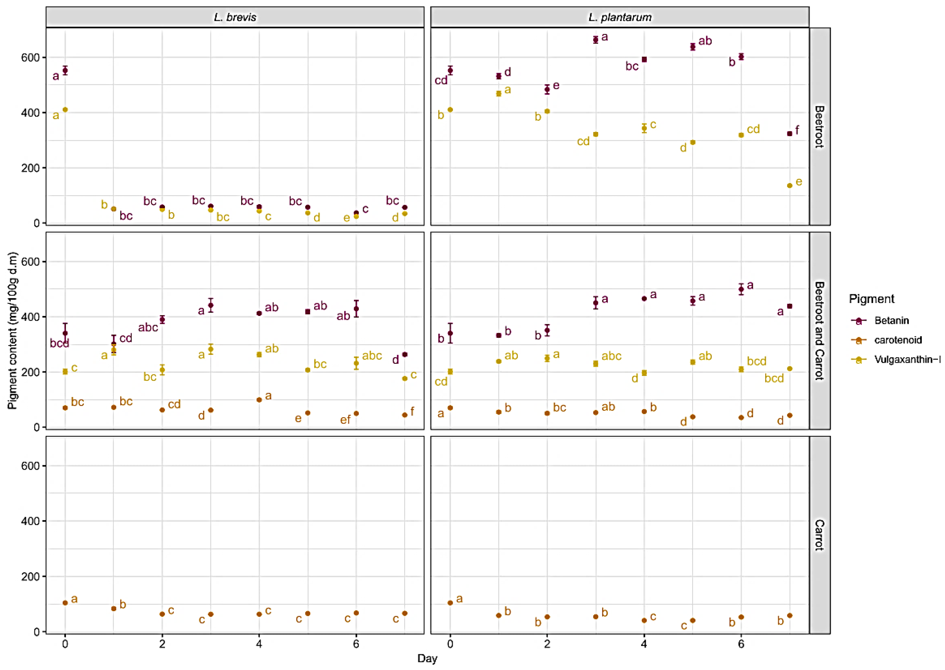 Applsci 13 06113 g004 Applsci 13 06113 g004
