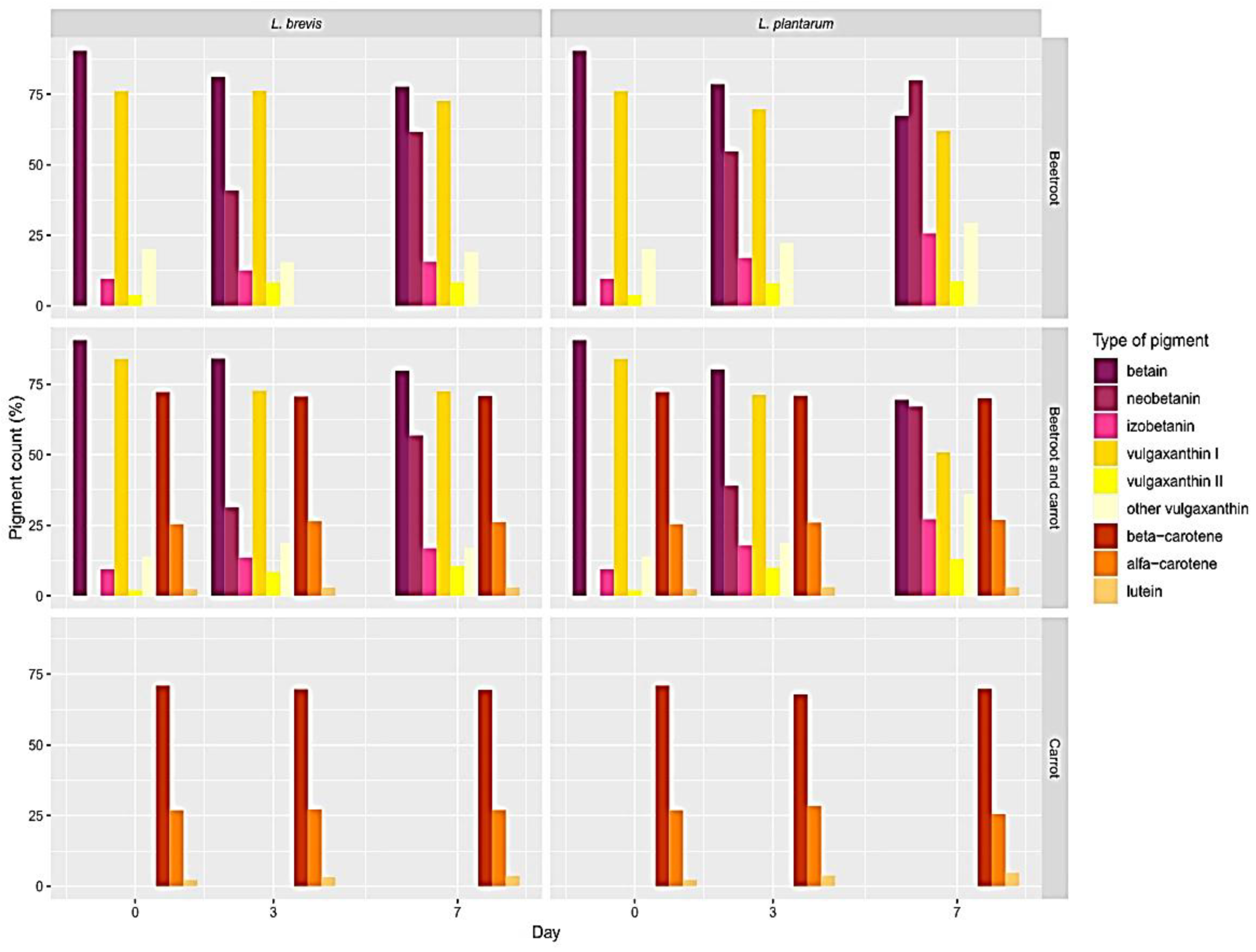 Applsci 13 06113 g005 Applsci 13 06113 g005