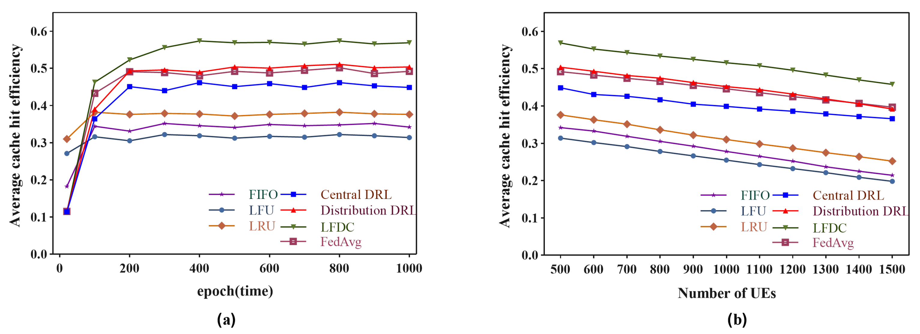 Applsci 13 06115 g004