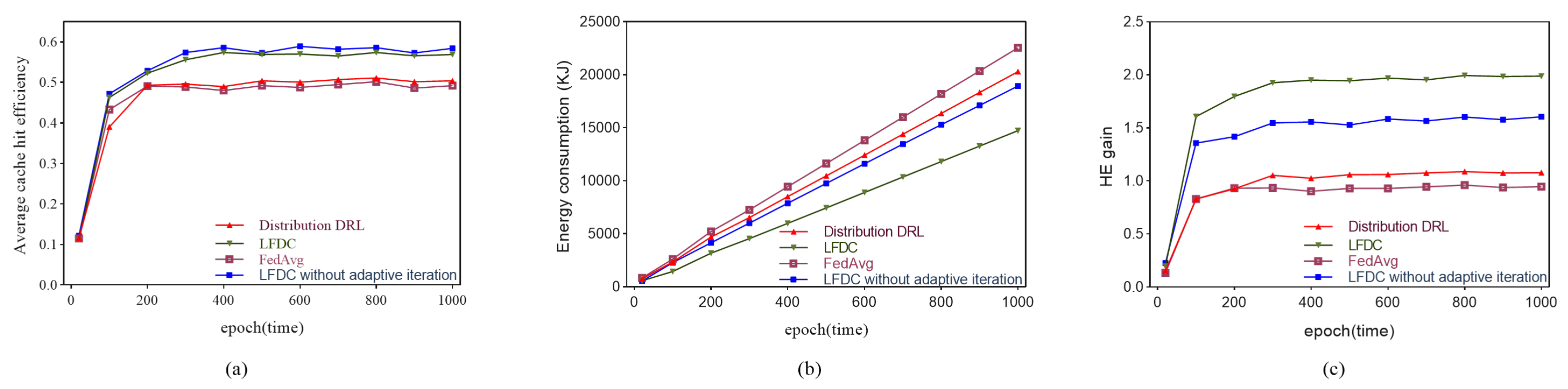Applsci 13 06115 g007