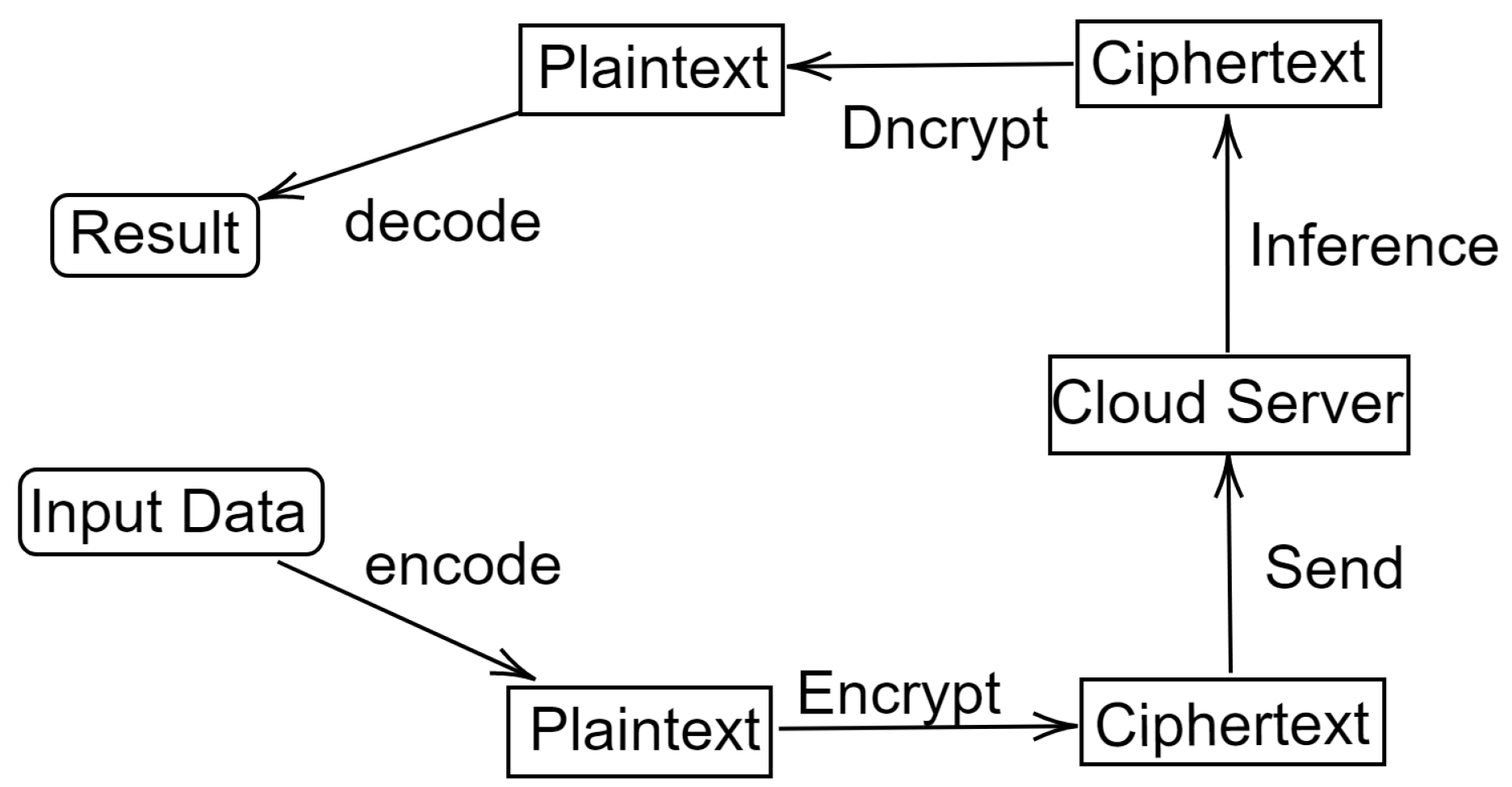 Applsci 13 06117 g002 Applsci 13 06117 g002