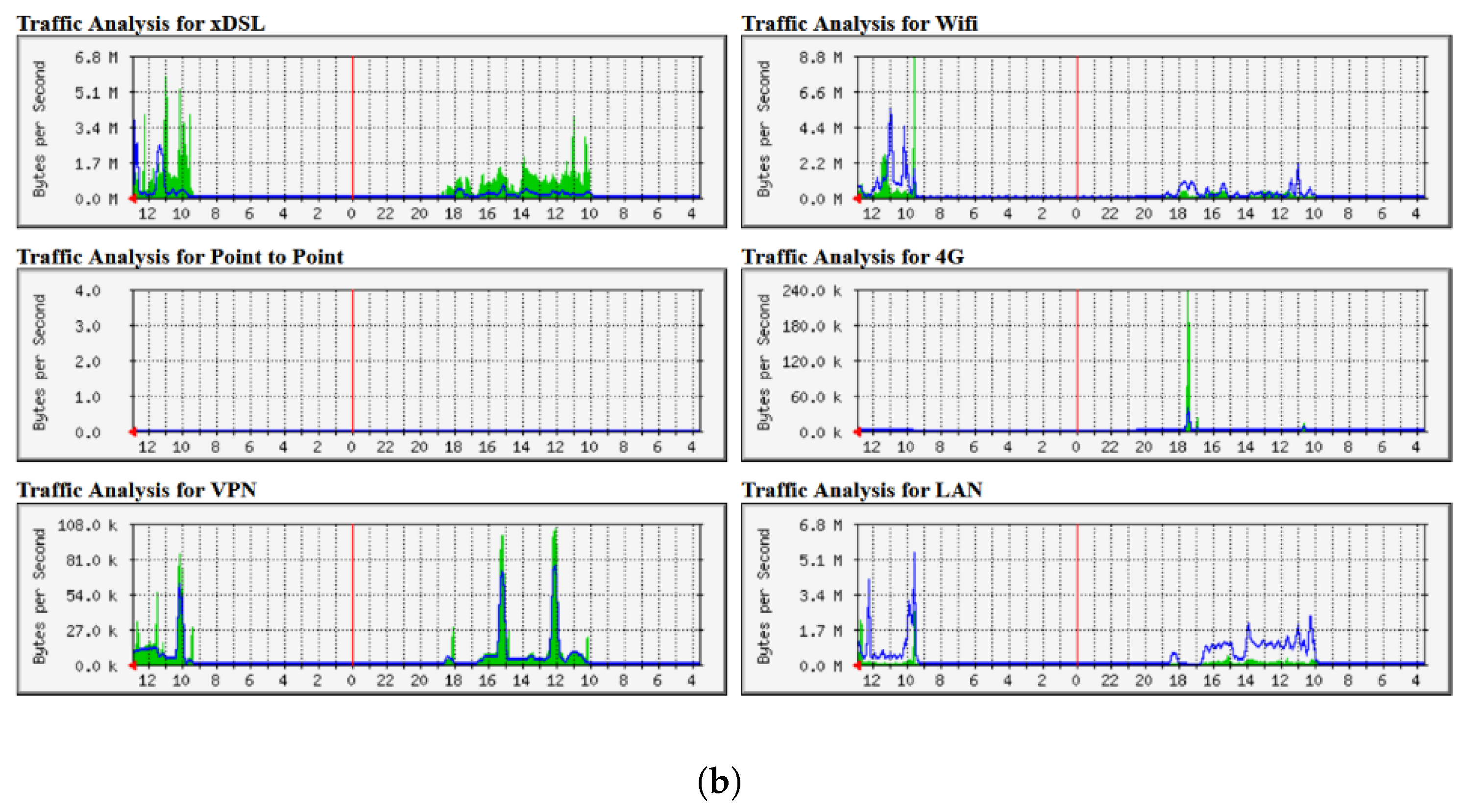 Applsci 13 06118 g004b