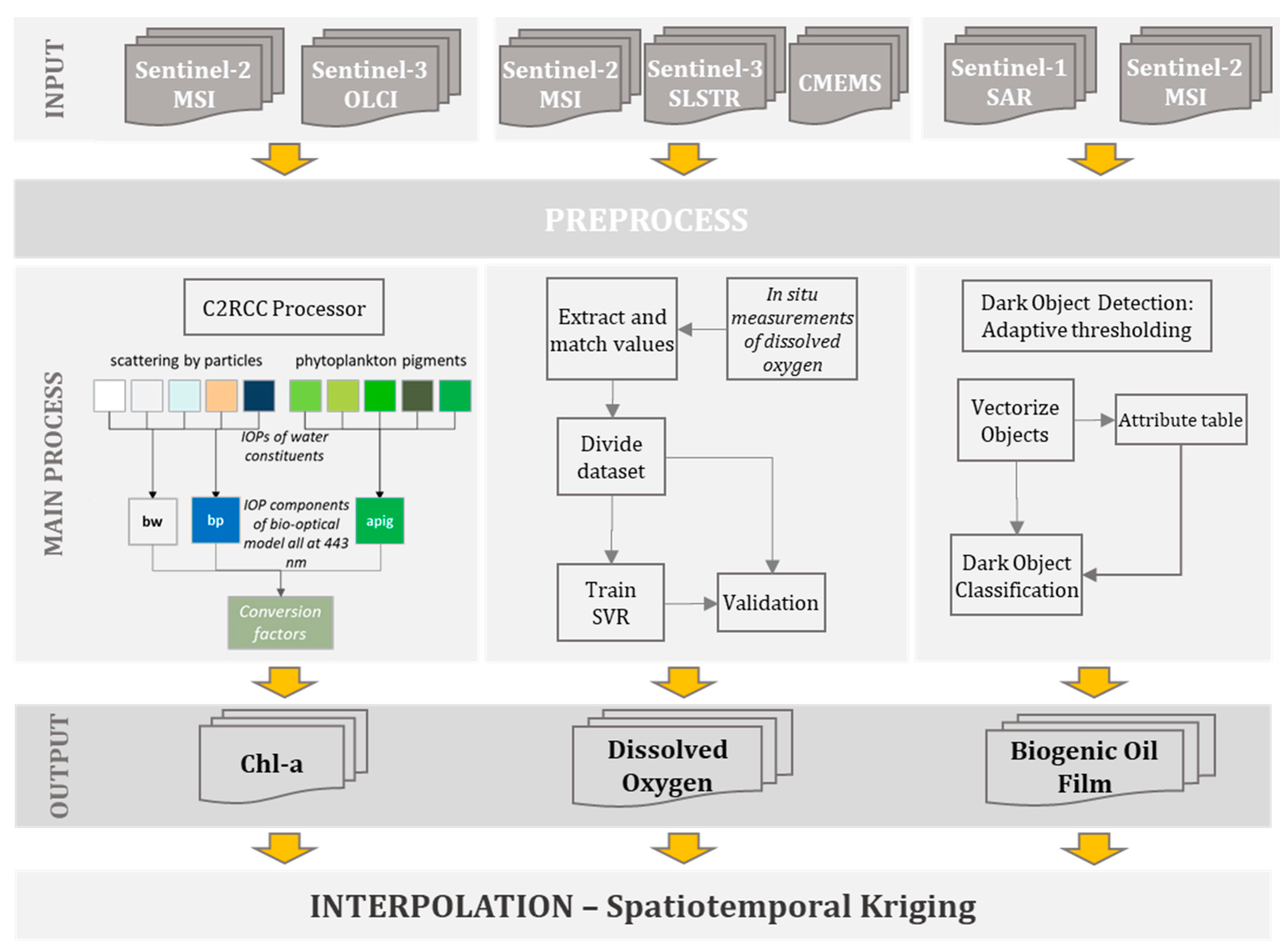 Applsci 13 06122 g002