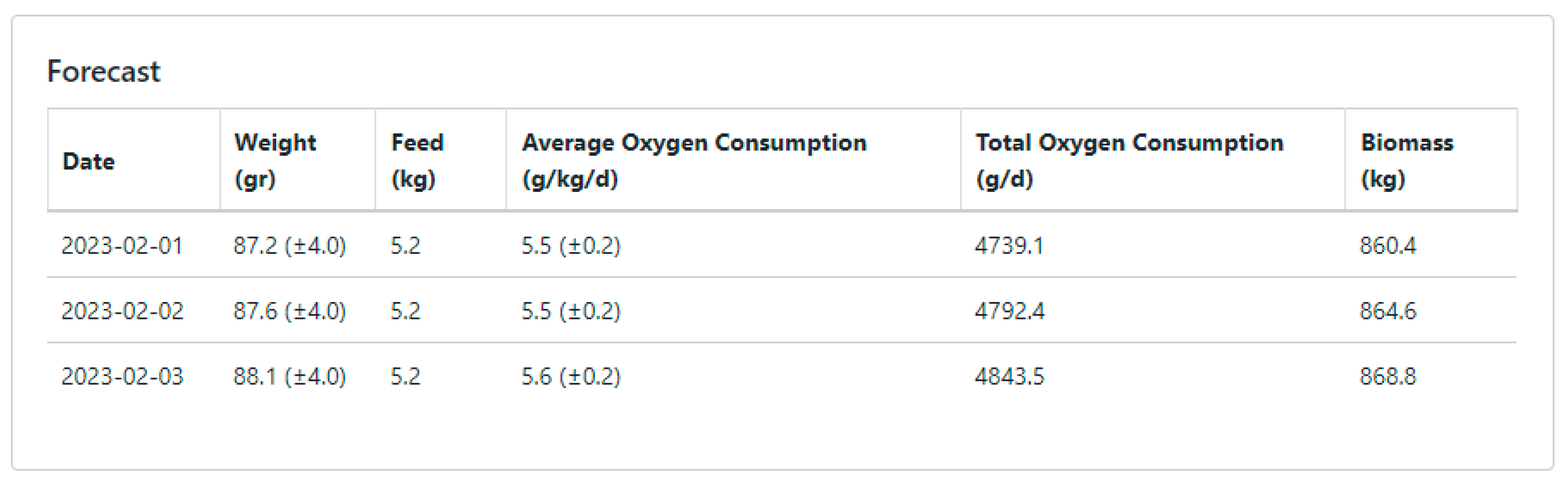 Applsci 13 06122 g007