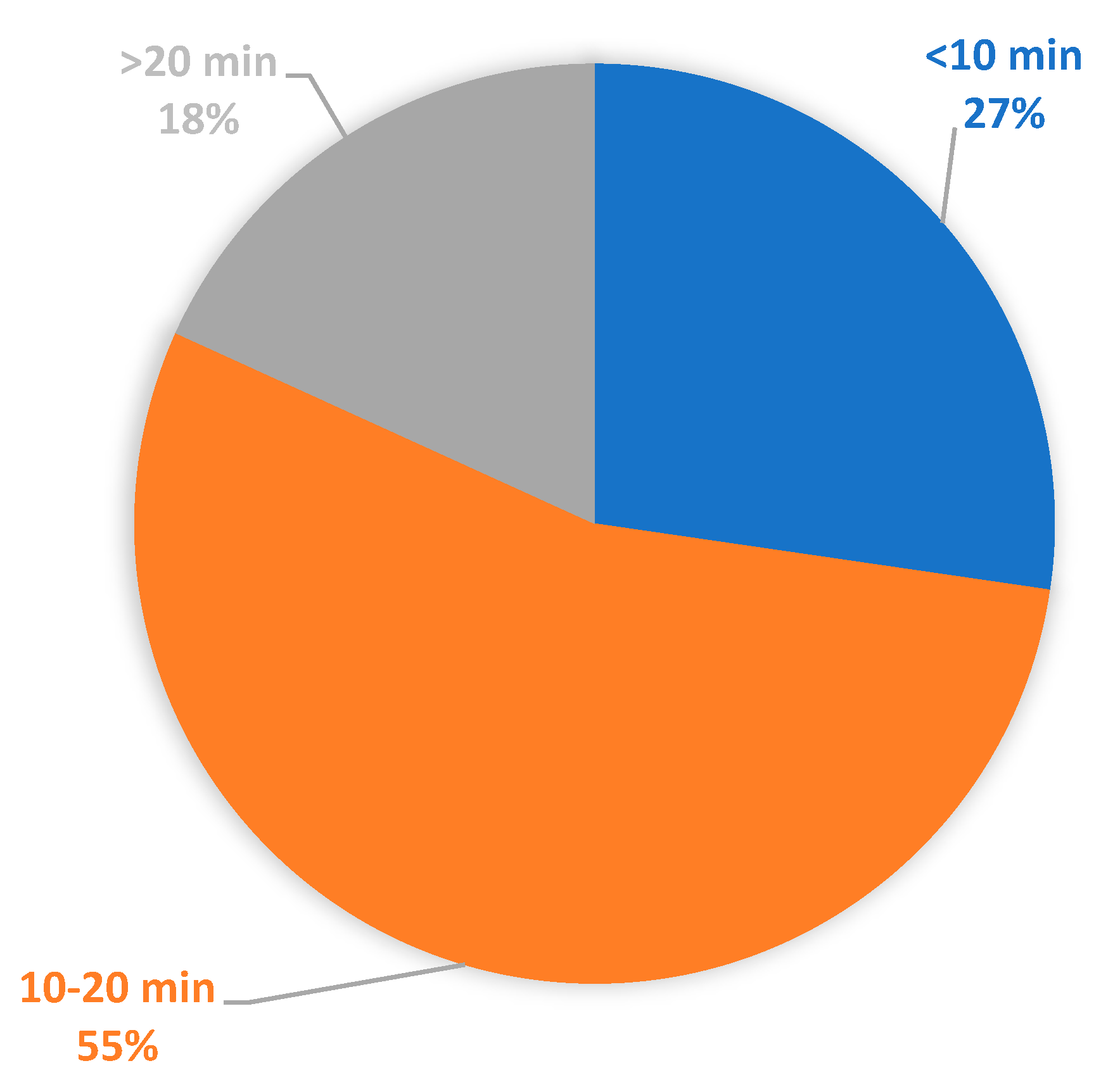 Applsci 13 06122 g008