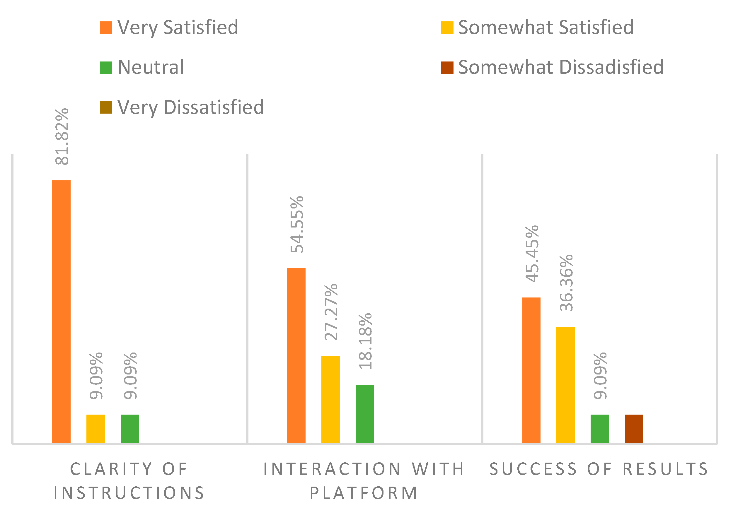 Applsci 13 06122 g009