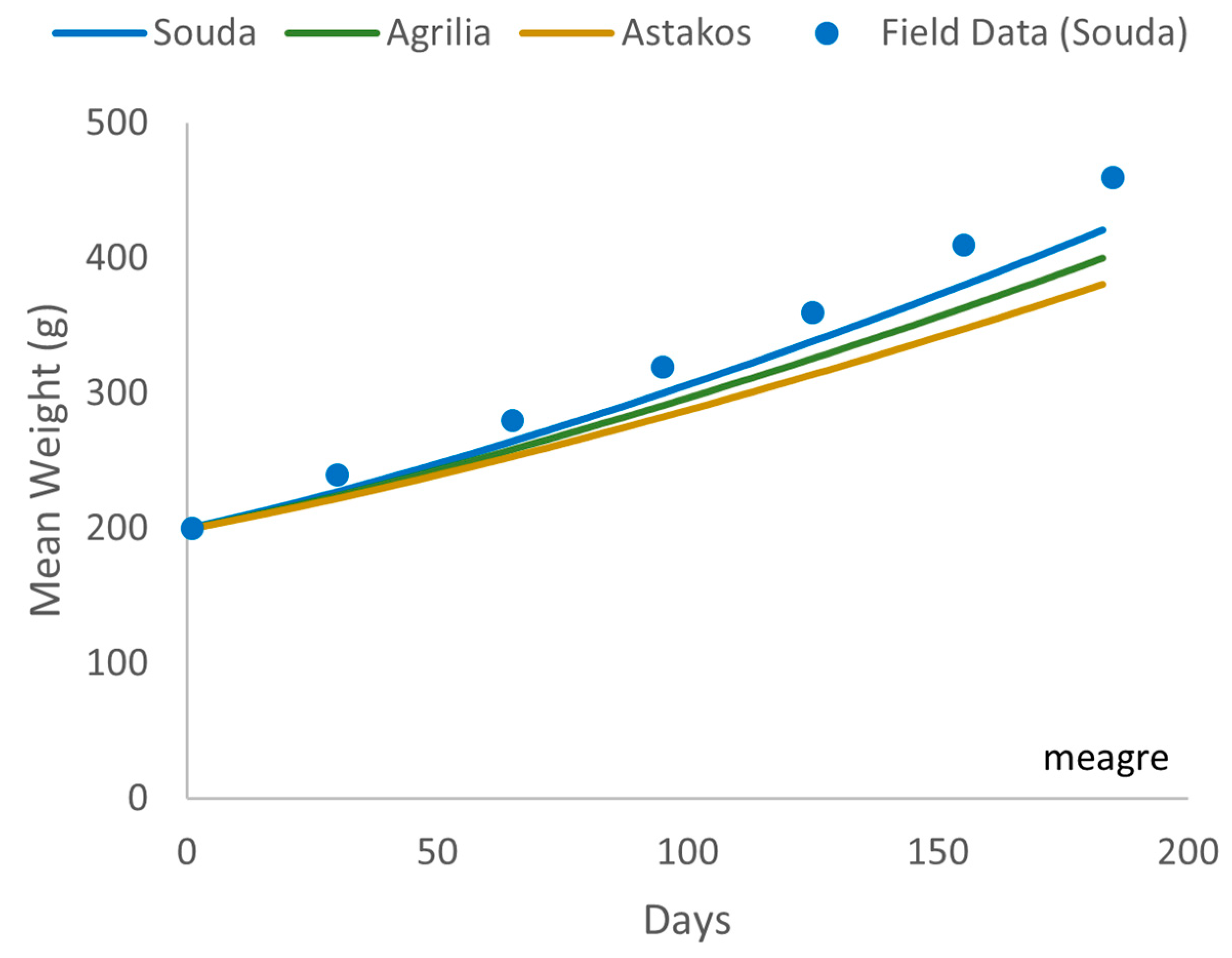Applsci 13 06122 g012