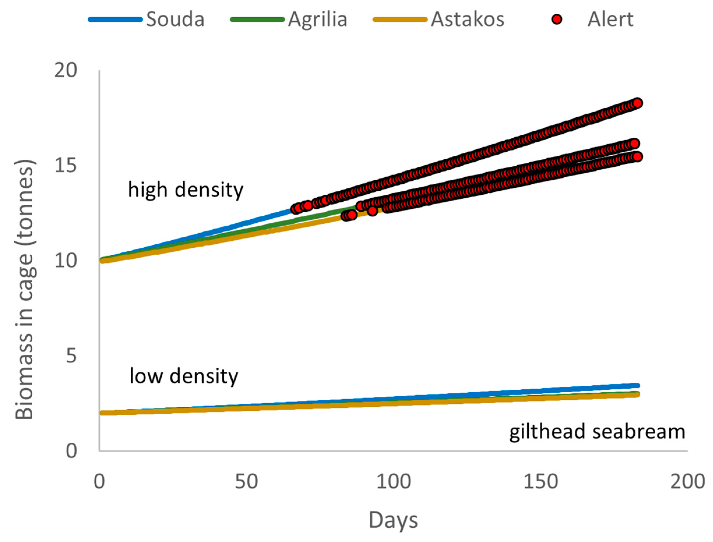 Applsci 13 06122 g014