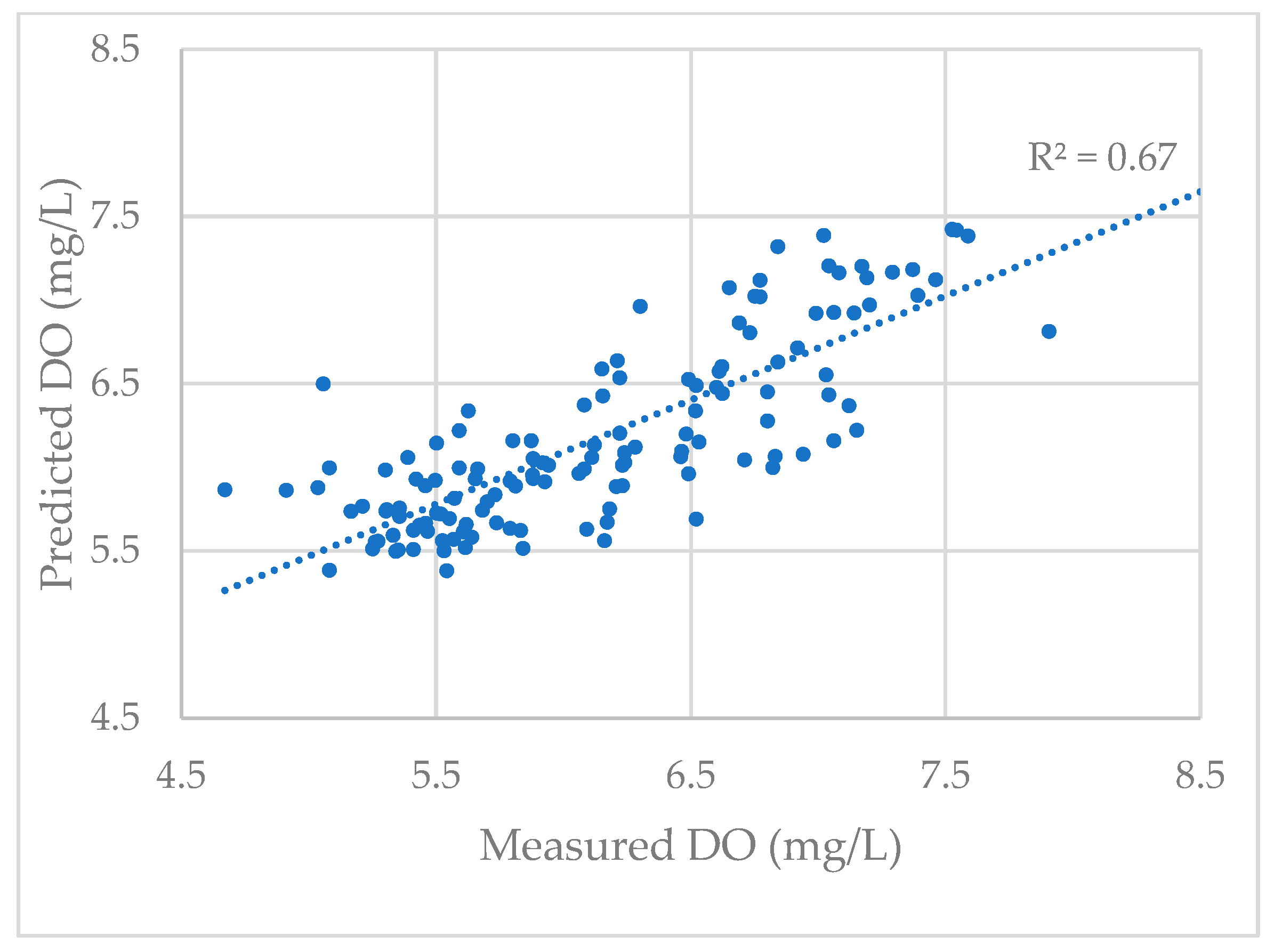 Applsci 13 06122 g015